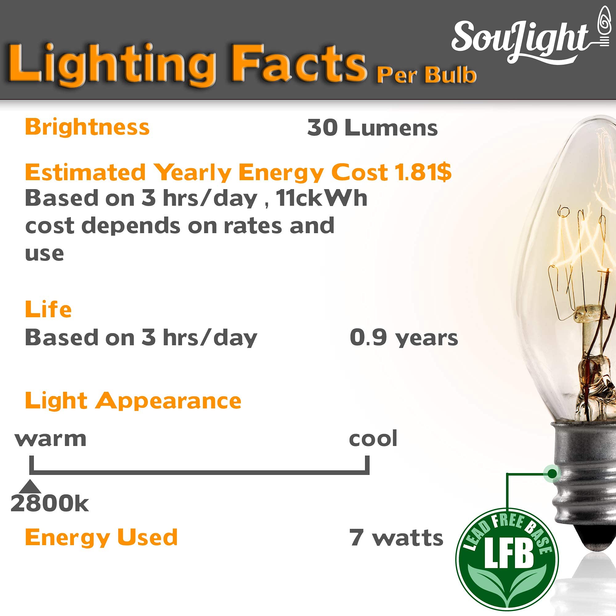 7 Watt Night Light Bulbs - 12 Pack Clear Glass Salt Lamp Bulbs, C7 E12 Candelabra Base, 120V 45 Lumen Incandescent Bulbs for Himalayan Salt Lamps, Bedroom, Nursery & Home Decor