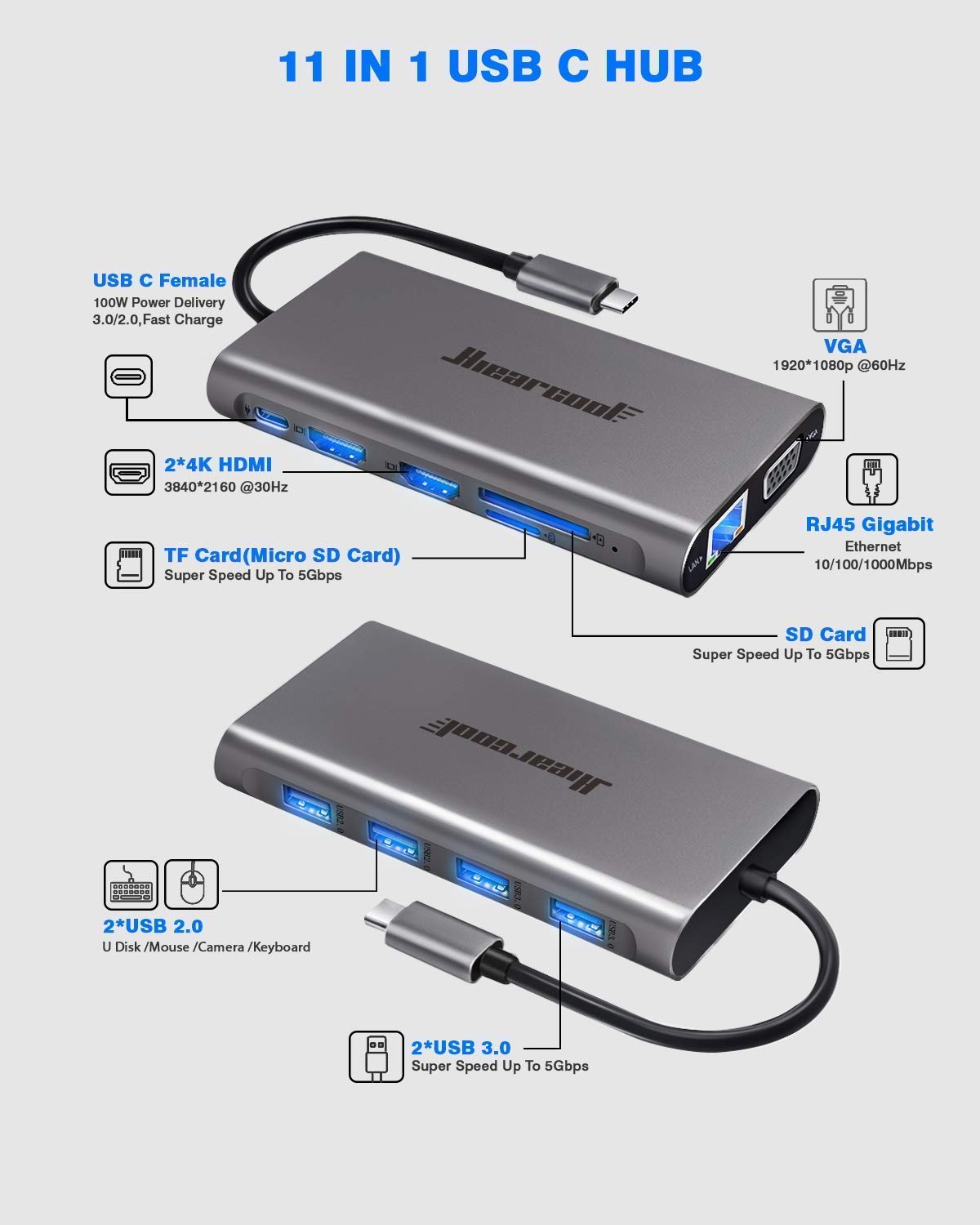Hiearcool 7-in-1 USB C Hub & 11-in-1 Docking Station - Multi-Port USB C Adapter for Laptop - Perfect for Home Office, Travel & Remote Work