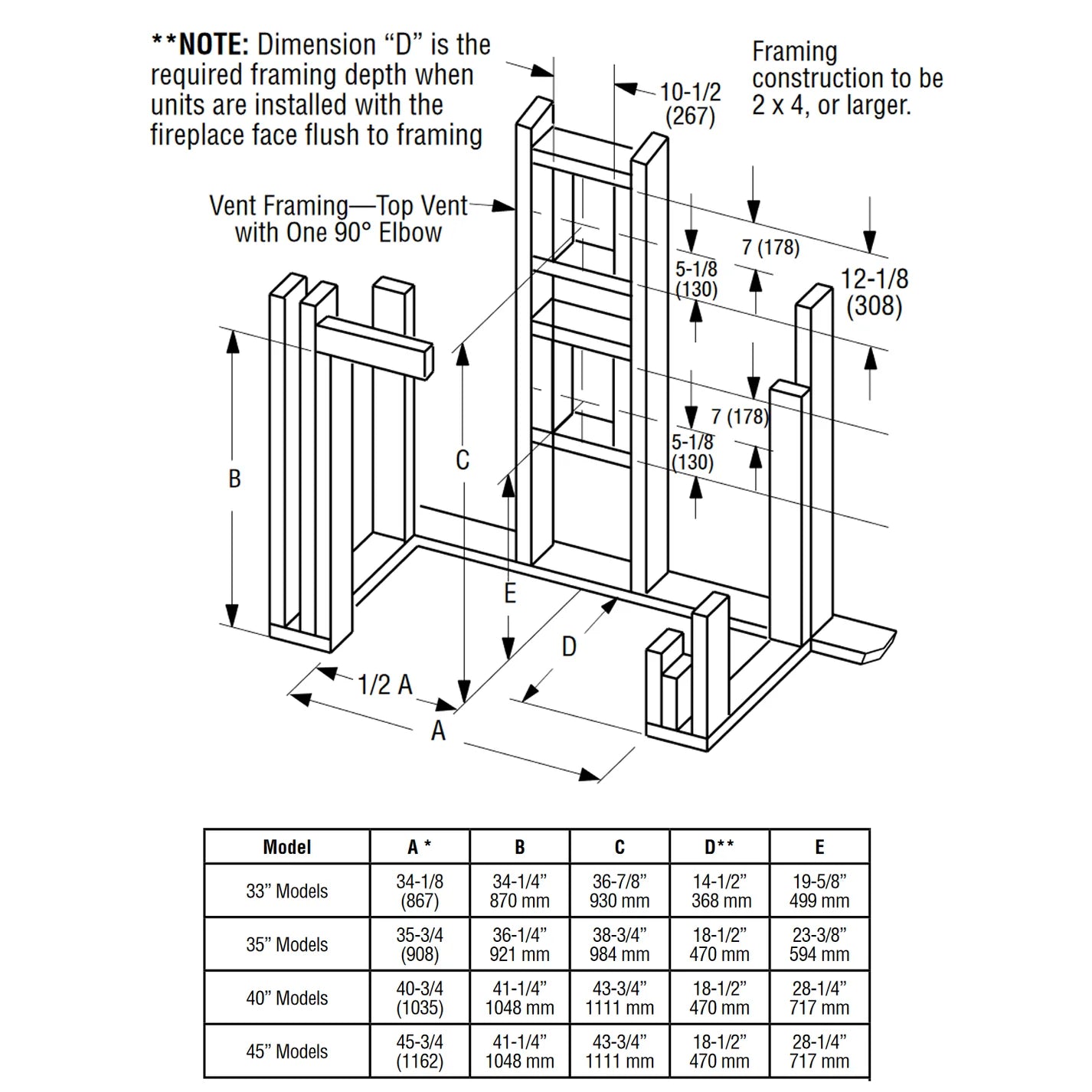 45 Inch Direct Vent Traditional Gas Fireplace - DRT2045 - Energy Efficient Heating for Living Rooms & Bedrooms