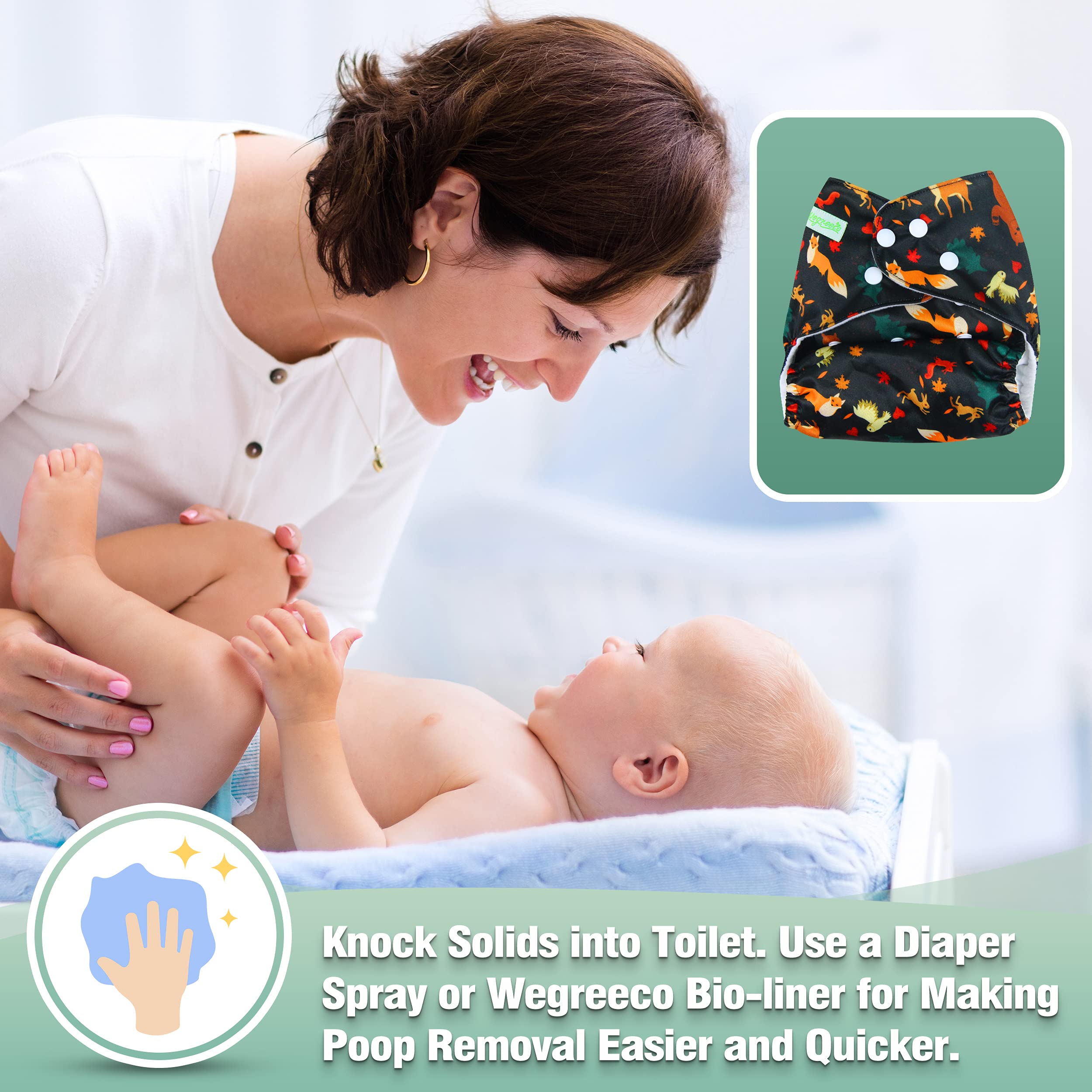 Wegreeco 6 Pack Washable Cloth Diapers for Babies with 6 Inserts & 1 Wet Bag - Adjustable Reusable One Size Fits All Eco-Friendly Baby Diapers (Starry Sky) - Perfect for Daycare, Travel & Eco-Conscious Parenting