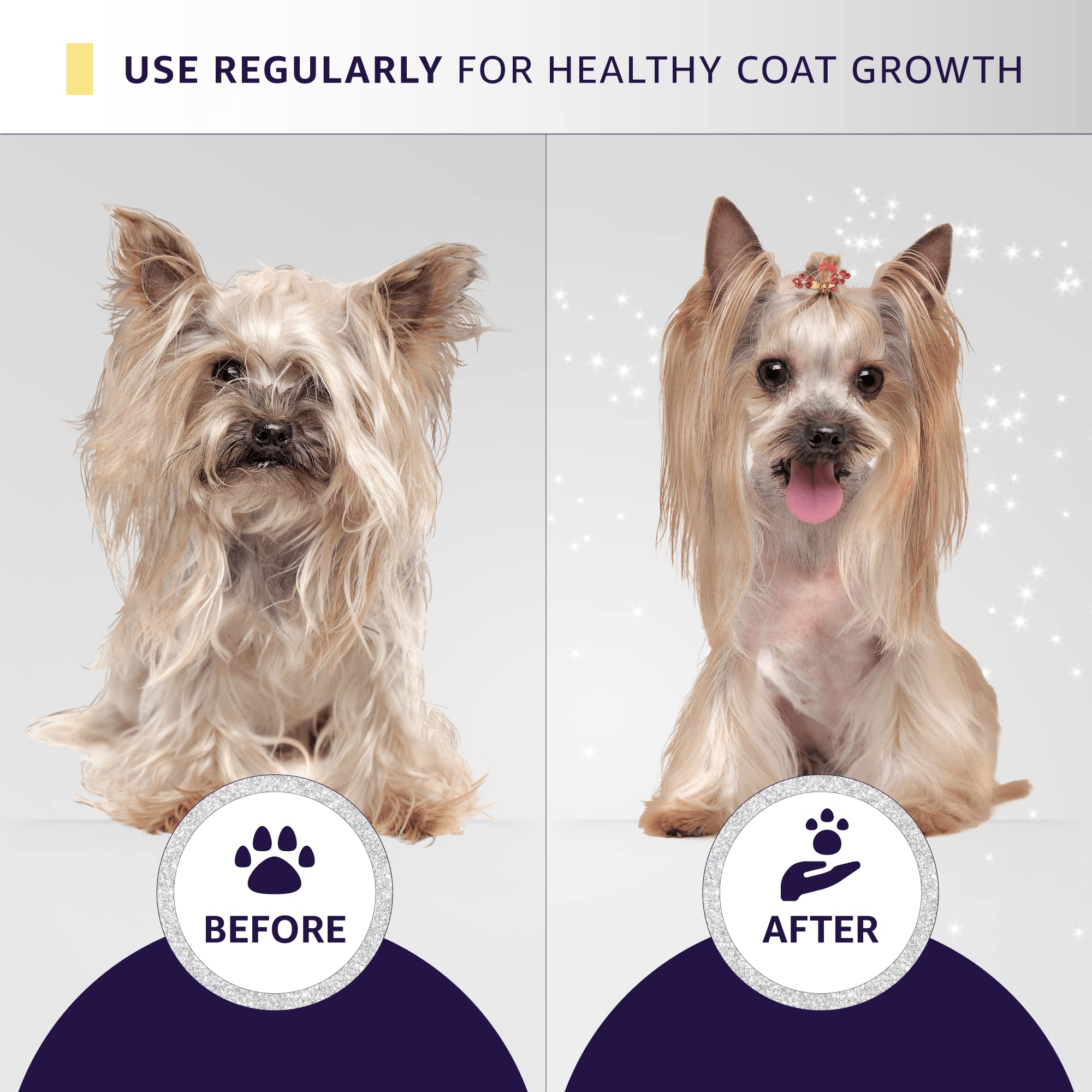 Hydra Professional Ultra Dematting & Finishing Spray for Dogs & Cats - 169 fl.oz Detangling Solution for Long Haired Pets | Grooming, Shedding Control & Coat Shine Enhancer for Home & Professional Use