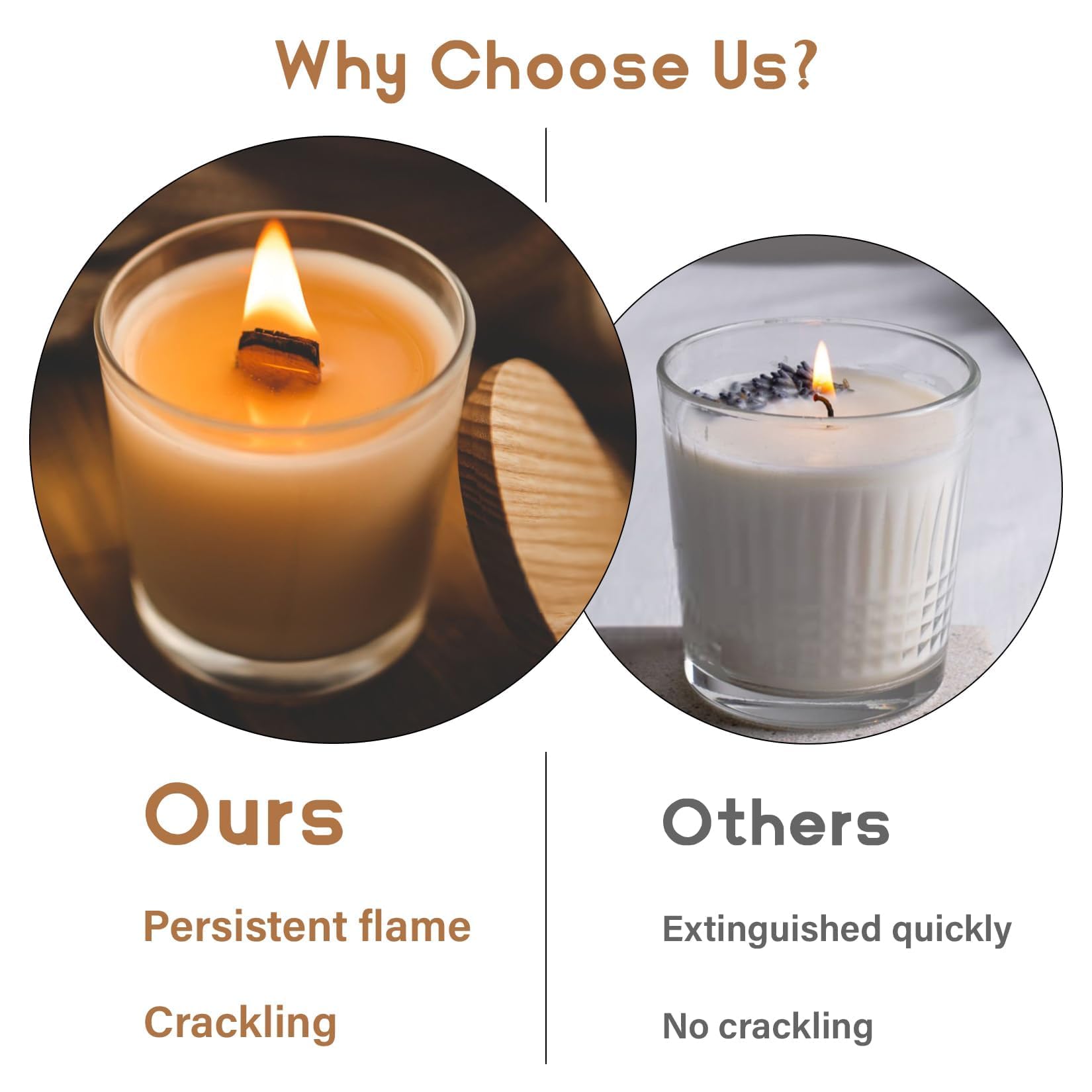 100 Natural Wood Wicks for Candle Making - Smokeless Crackling Wooden Candle Wicks for Soy Wax, Paraffin Wax & Beeswax - Perfect for DIY Candles, Home Decor & Relaxation (50 Sets)