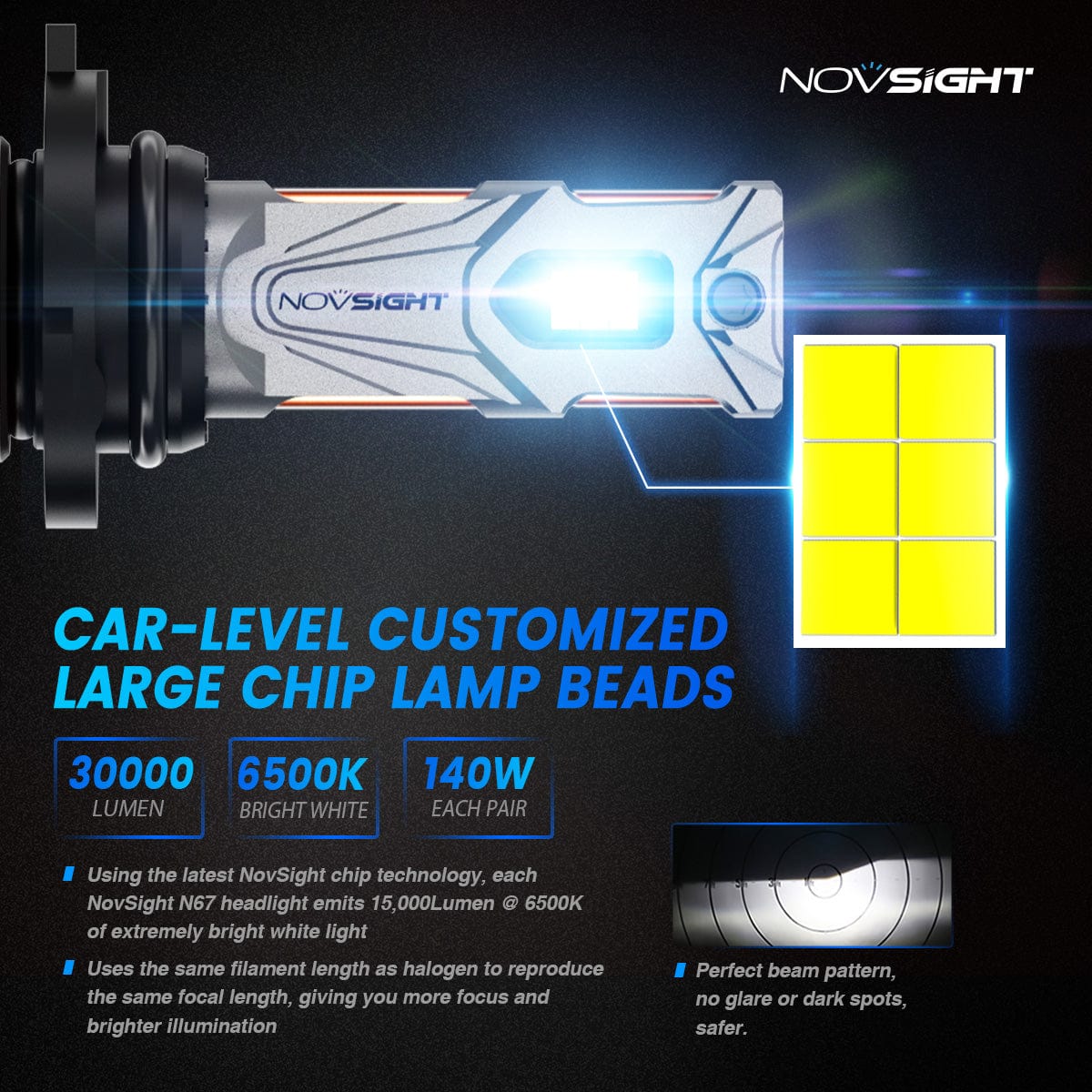 N67 Pro Series H11 9005 LED Headlight Bulbs Combo - 140W 30000LM 6500K Super Bright with Intelligent Cooling System - 4 Pack for Cars, Trucks, SUVs - Perfect for Night Driving and Foggy Conditions