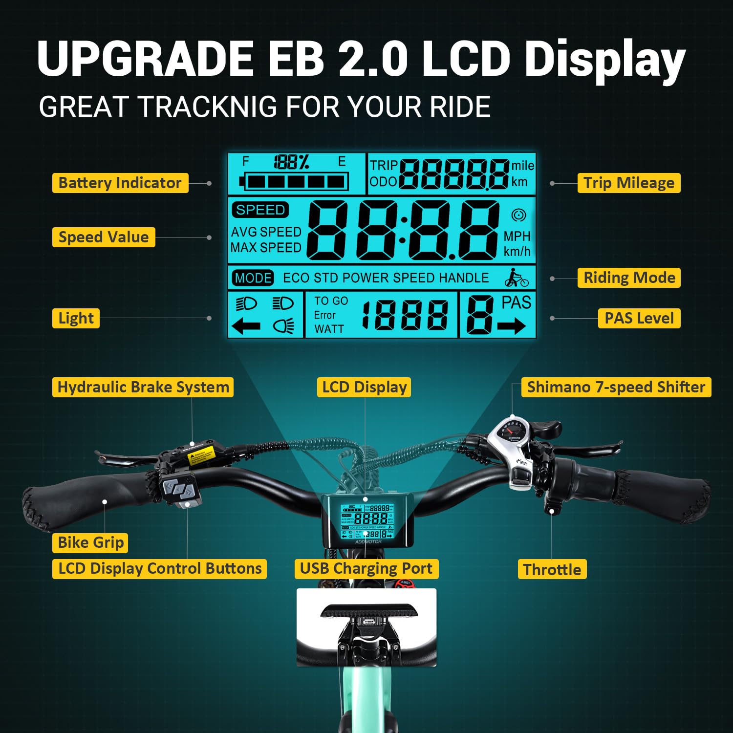 ADDMOTOR CITYPRO E-43 500W Electric Bike for Adults - 720WH 48V 15Ah UL Certified Battery, 95 Mile Range, 26