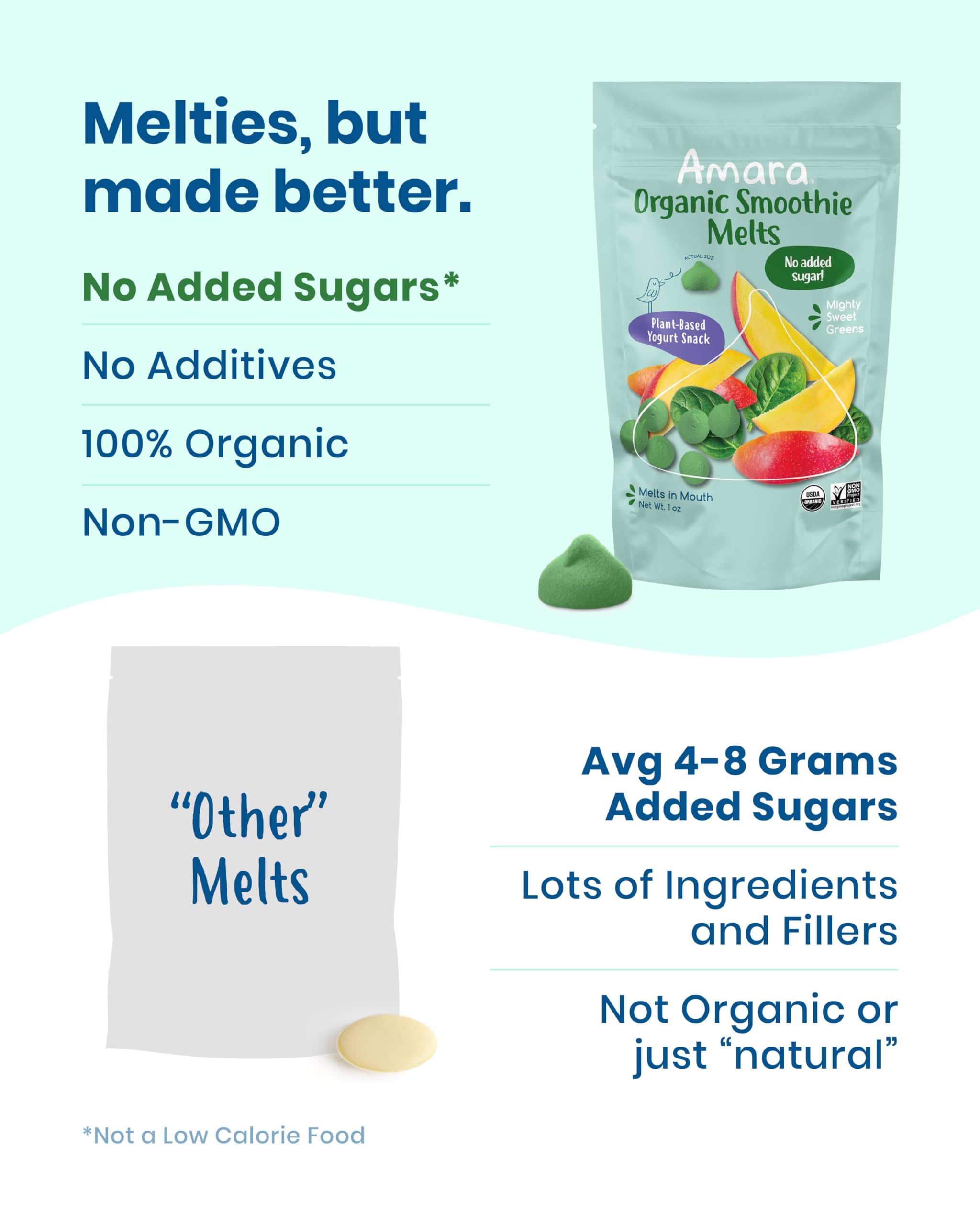 Organic Amara Smoothie Melts - Mighty Sweet Greens Baby Snacks with Fruits & Vegetables | Healthy Toddler Snacks for Lunch Box | Plant-Based Yogurt Melts in 6 Resealable Bags | Perfect for On-the-Go Snacking & School Lunches