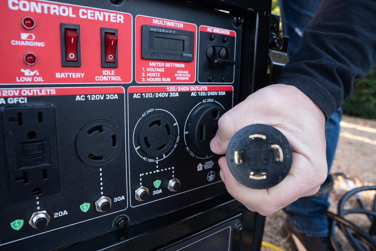 13,000W Dual Fuel Portable Generator with CO Alert - Gas & Propane Powered for Home Backup, Camping & Outdoor Power (EPA & CARB Compliant)