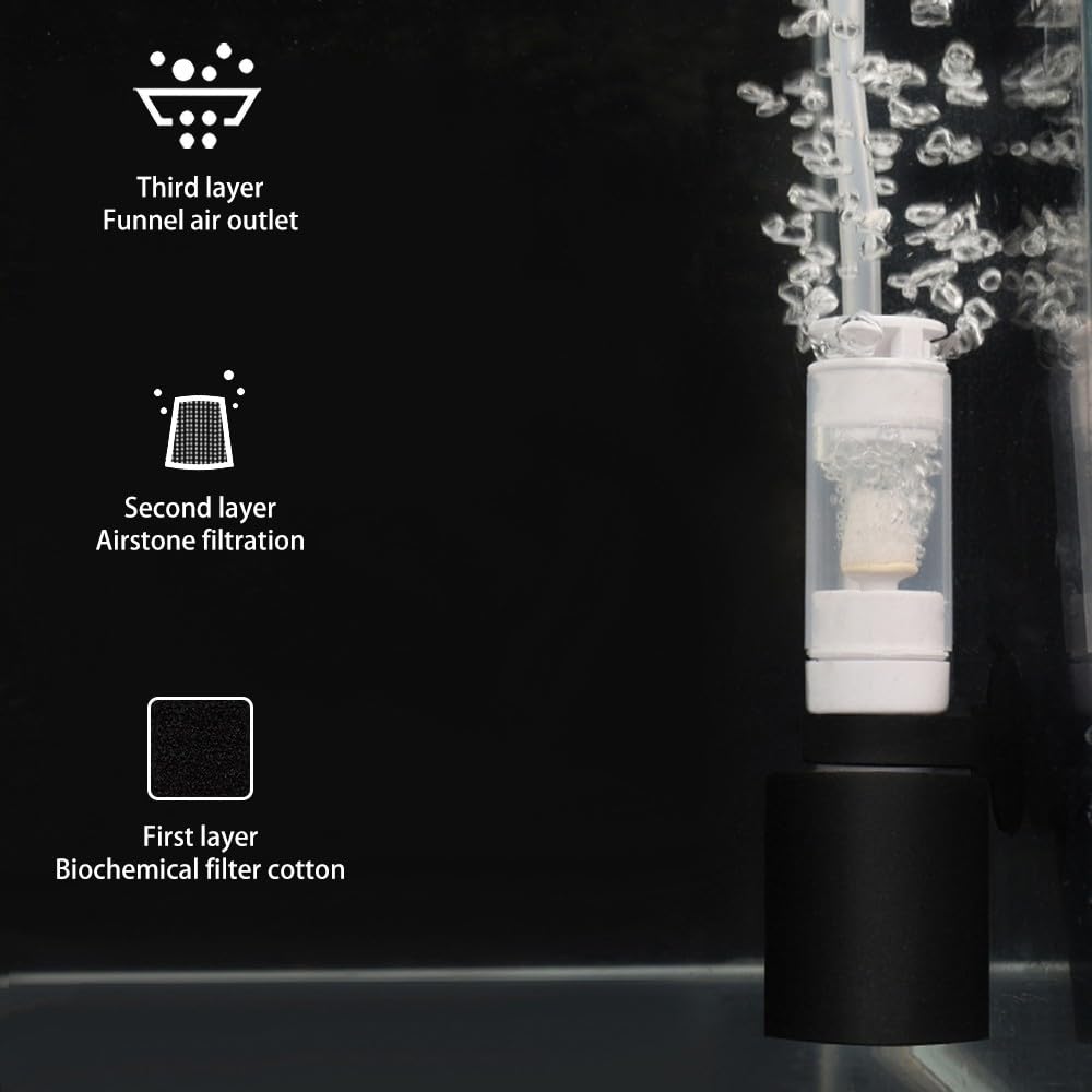 Mini Aquarium Sponge Filter with Air Pump - 0.5-10 Gallon Fish Tank Filtration & Oxygenation for Small Tanks