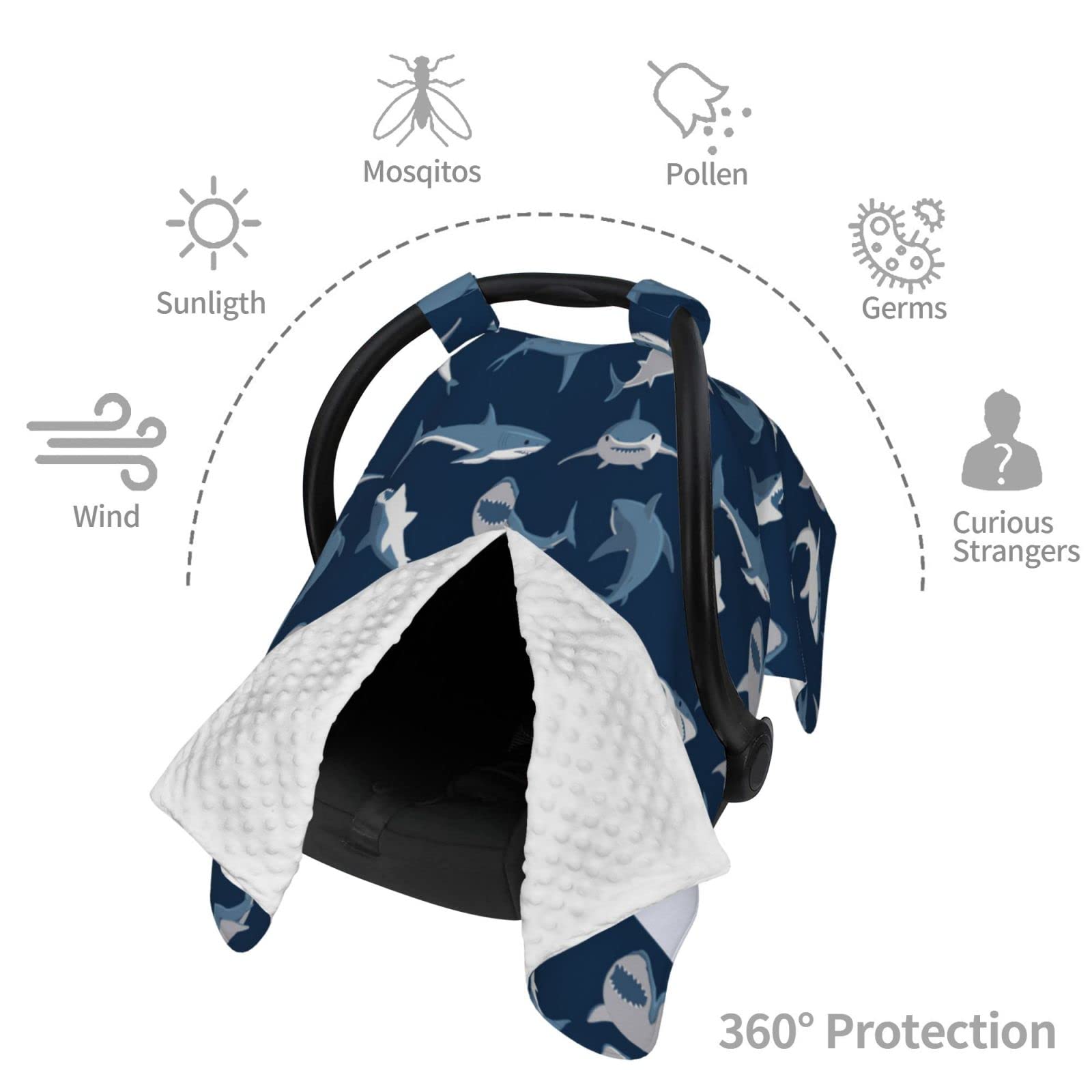 Personalized Baby Car Seat Cover with Name - Custom Infant Car Seat Canopy for Boys & Girls - Soft Nursing & Breastfeeding Cover - Perfect for Travel, Shopping & Daily Outings with Baby