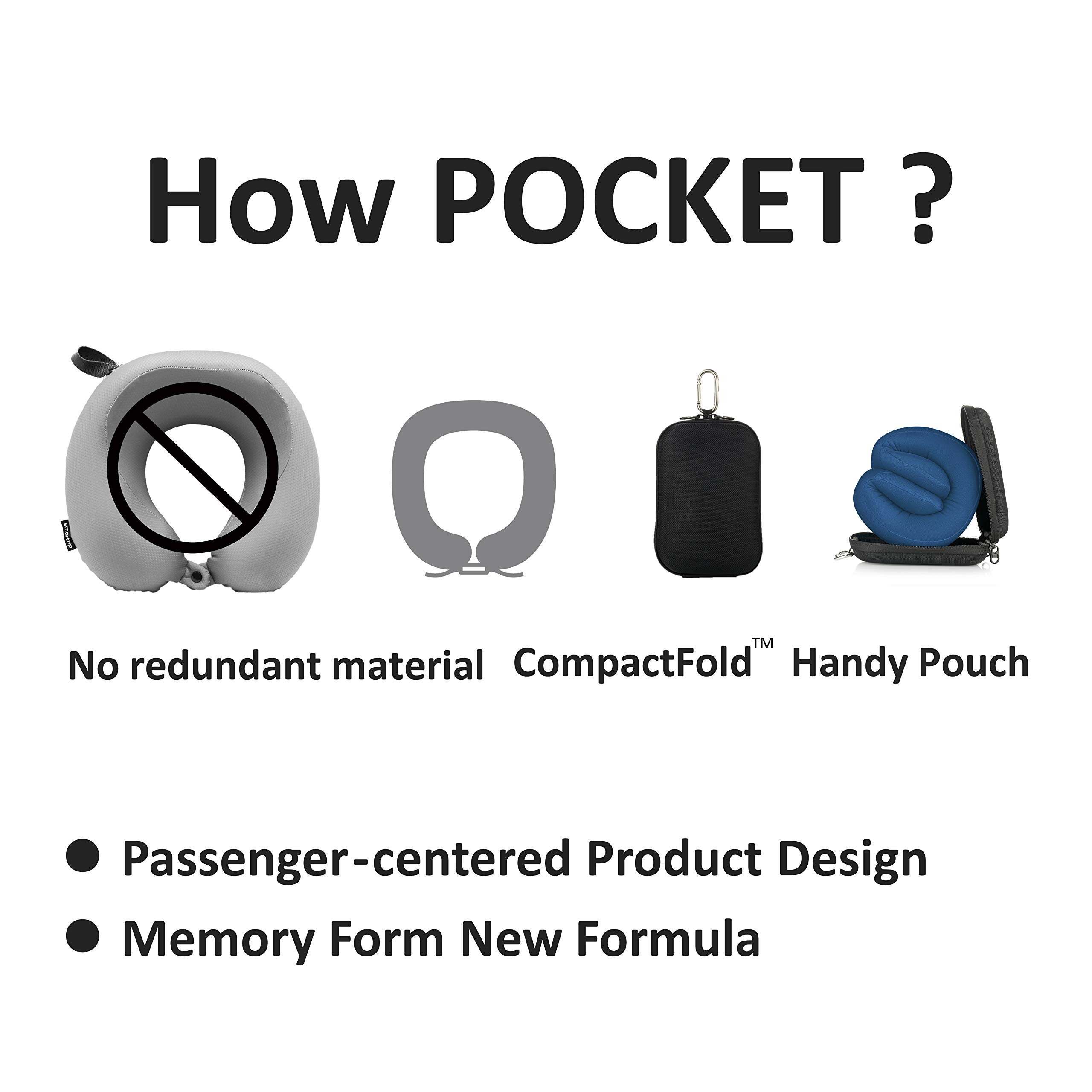 **Ultra-Soft Memory Foam Travel Neck Pillow - Ergonomic Support for Airplane, Car & Office Use - Portable & Washable for Comfort Anywhere**