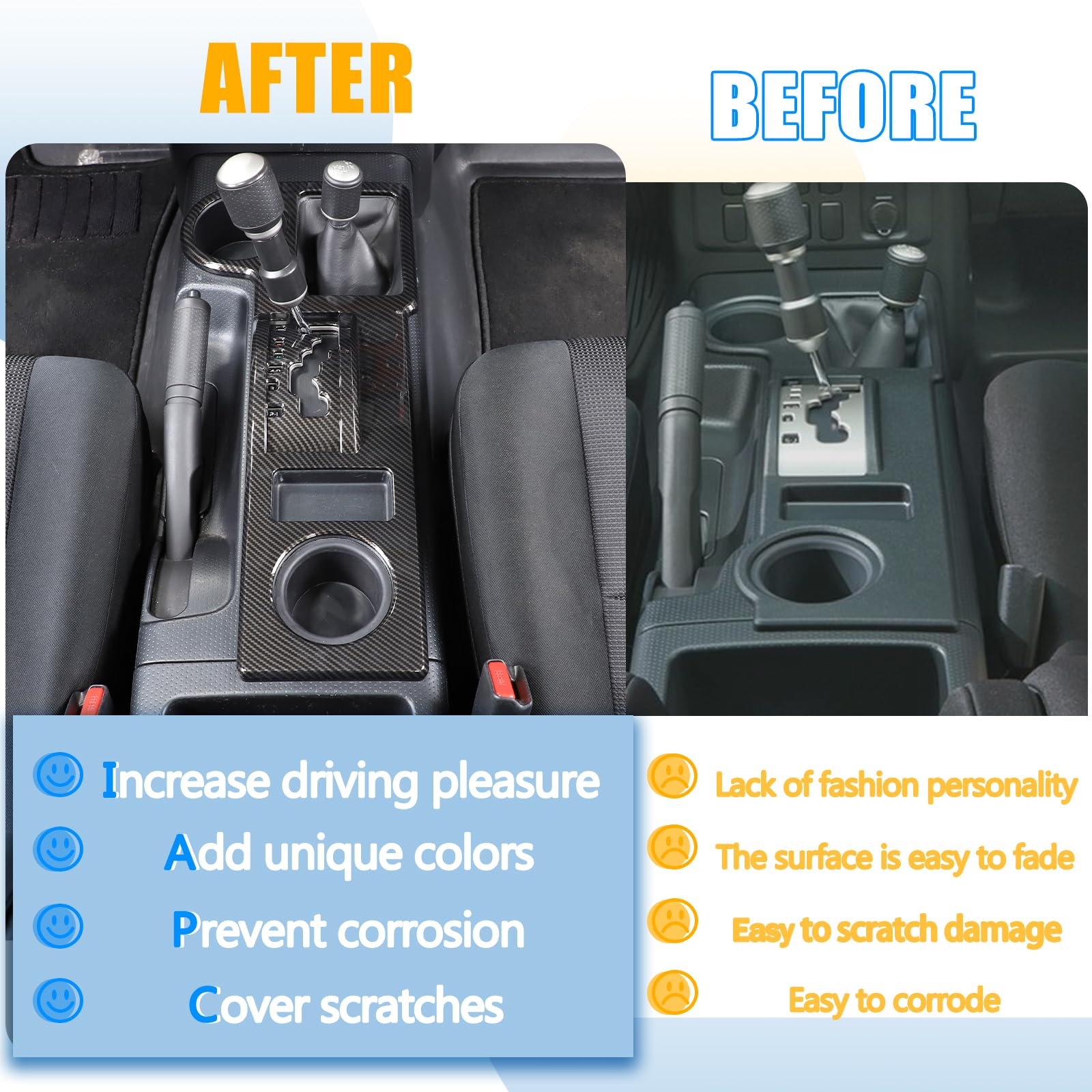 ABS Gear Shift Panel Cover for Toyota FJ Cruiser 2007-2022 - Carbon Fiber Style (LHD Only) - Interior Upgrade
