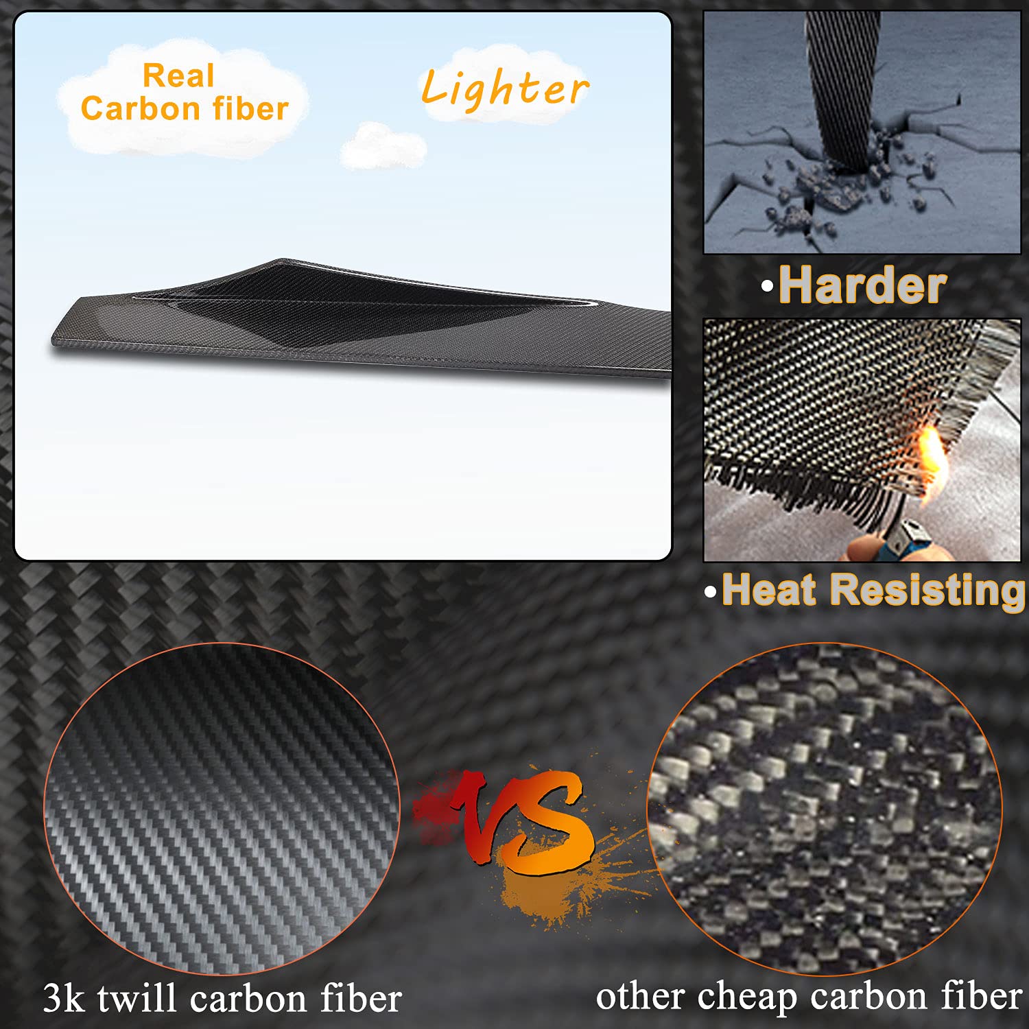 Carbon Fiber Side Skirts for Alfa Romeo Giulia 2015-2020 | Under Door Rocker Panels & Valance Extension Lip | Enhances Sporty Look & Protects from Road Debris | Perfect for Car Enthusiasts & Daily Driving