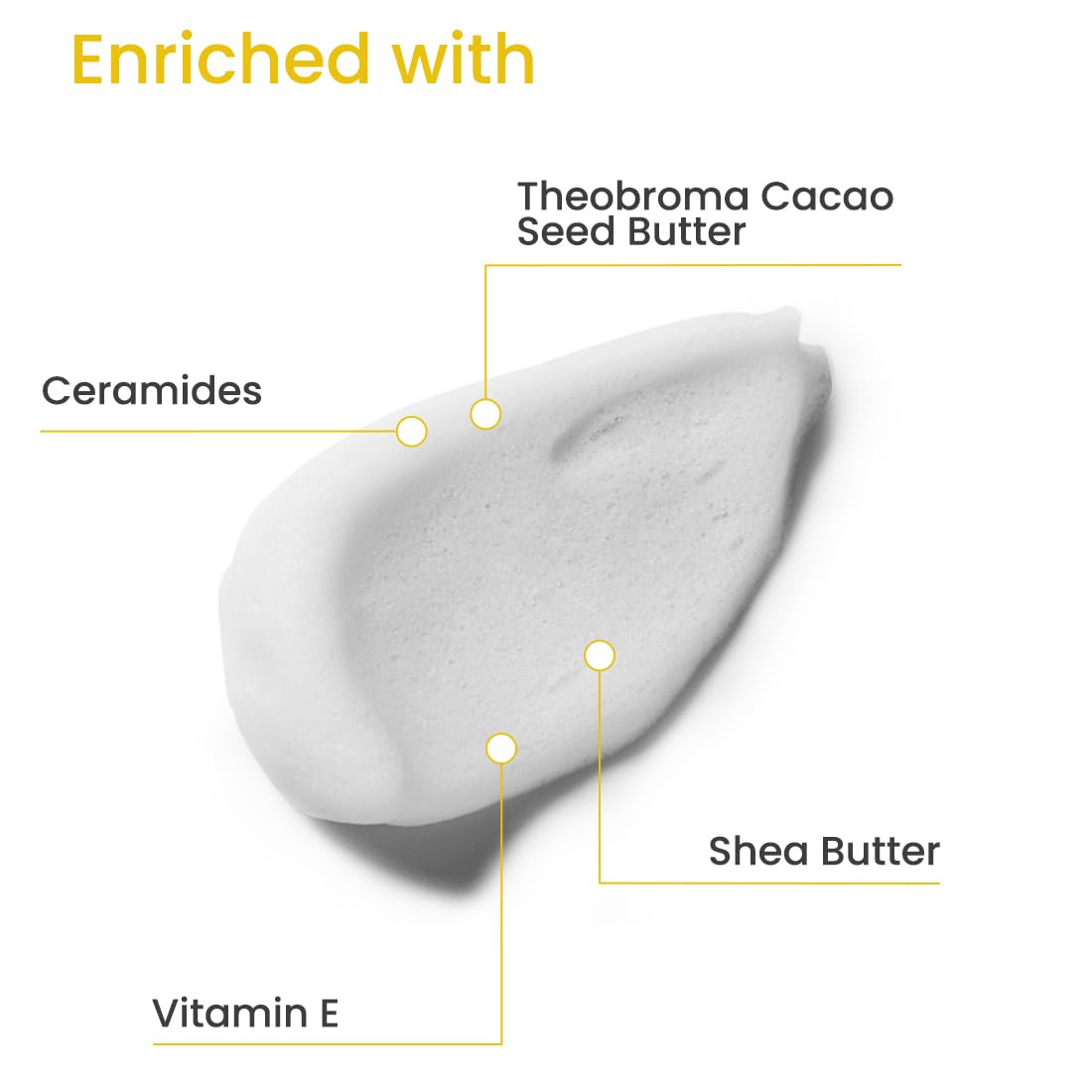 Earth Rhythm Hand Cream for Dry & Rough Hands - Intense Moisturizing Non-Greasy Formula with Ceramides, Shea Butter & Cacao Seed Butter - Fast Absorbing, Deep Hydration for Men & Women - 30ml - Perfect for Office, Travel & Daily Skincare Routine