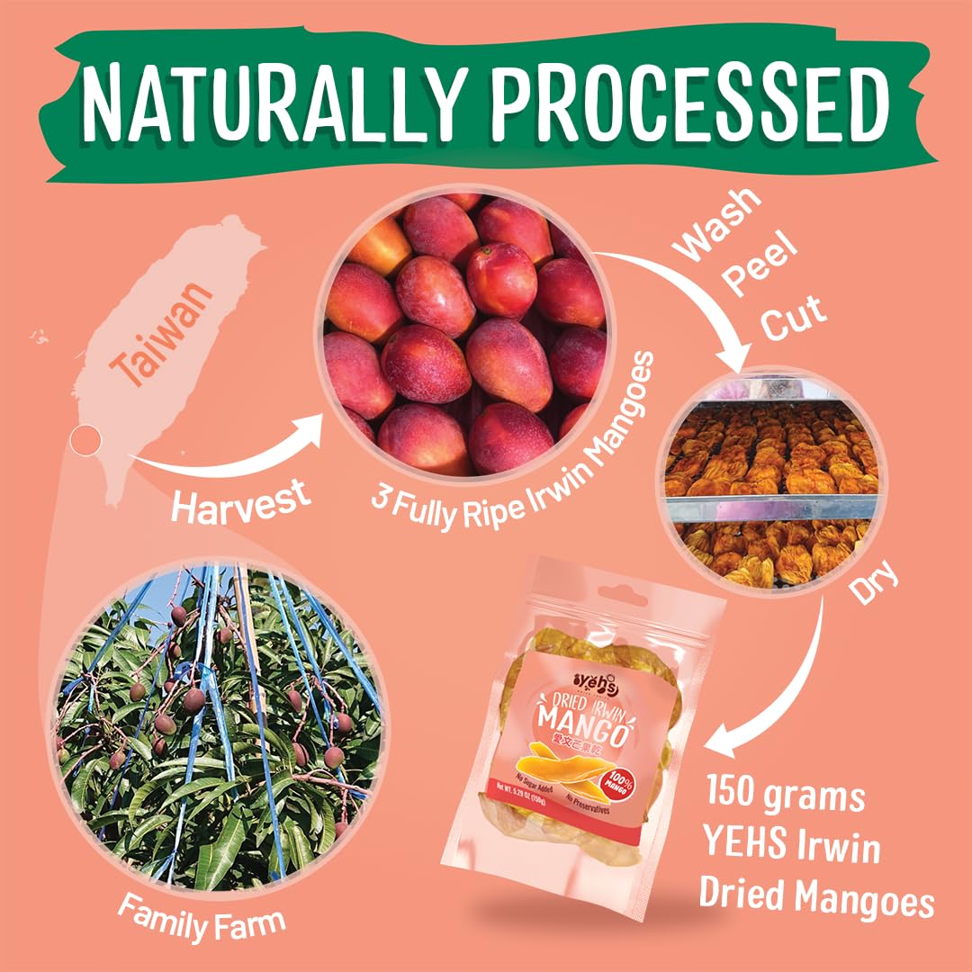 Premium Dried Irwin Mango 5.29 oz (150g) - No Sugar Added, Soft & Chewy, Vacuum Sealed Snack - Made in Taiwan - Perfect for Healthy Snacking, Hiking, Office & School Lunches