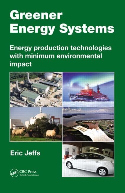 Greener Energy Systems: Eco-Friendly Power Generation Solutions for Sustainable Homes & Businesses | Solar, Wind & Renewable Energy Tech
