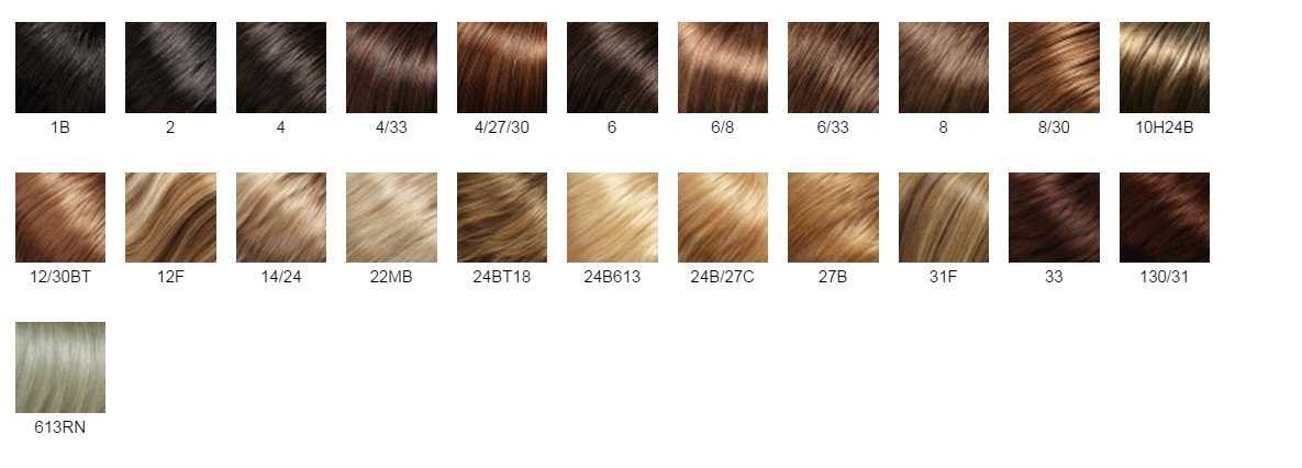 EasiXtend Professional 12