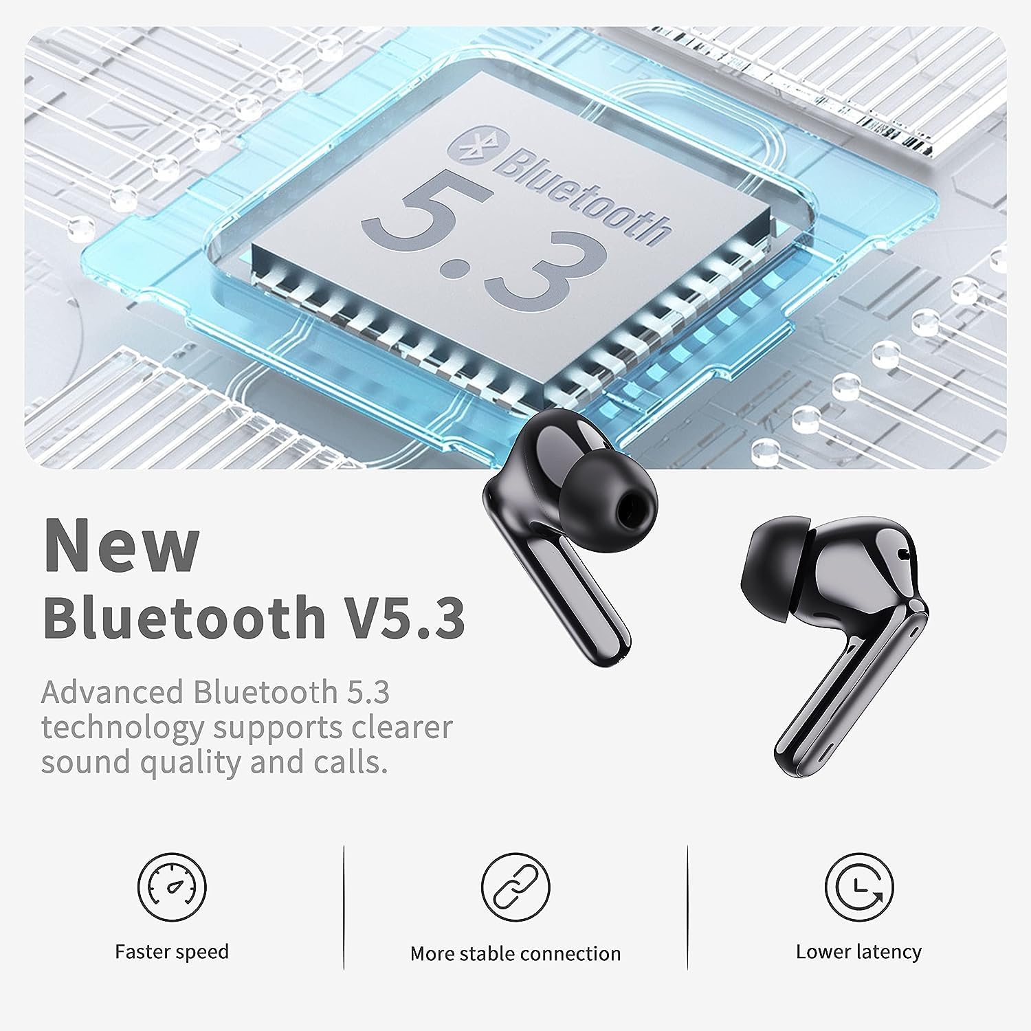 Bluetooth 5.3 Wireless Earbuds with 36H Battery & Wireless Charging Case - IPX7 Waterproof, Deep Bass, Noise Cancelling Mic - True TWS Earphones for Android iOS - Perfect for Sports, Workouts & Commuting