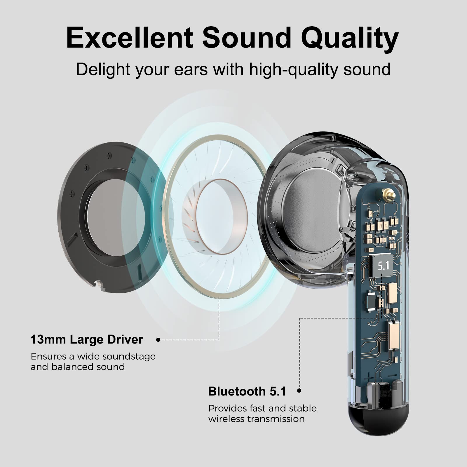 Edifier X2 True Wireless Earbuds - Bluetooth 5.0 Headphones with 28 Hours Playtime, HD Sound, Noise Cancelling Mic for Crystal Clear Calls, IPX5 Waterproof & Lightweight Design for Running, Gym Workouts & Sports (Black)