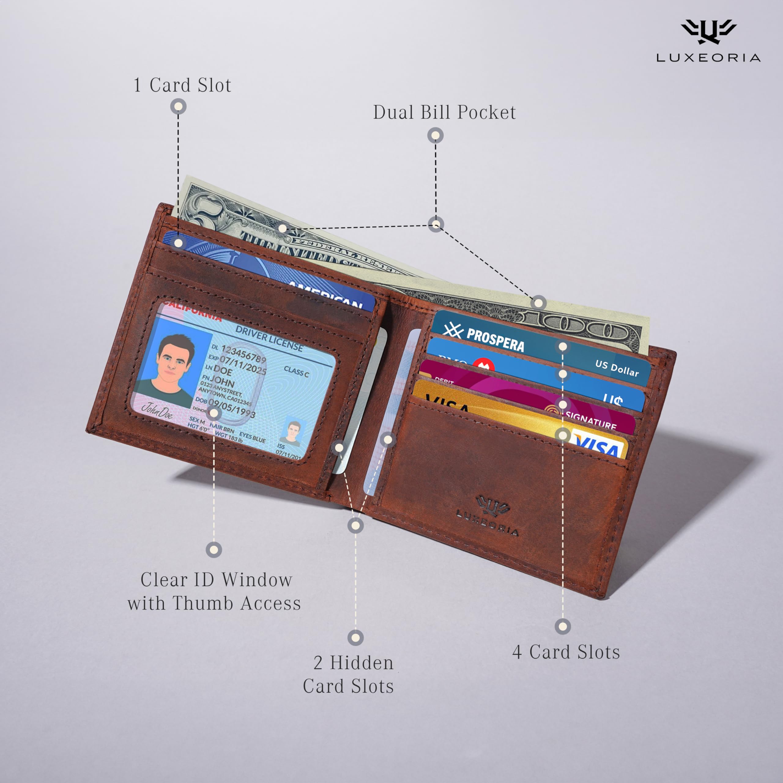 LUXEORIA Genuine Leather Wallet for Men - Handcrafted Slim Bifold RFID Blocking Travel Wallet | Anti-Theft Minimalist Design | Perfect for Everyday Use, Business Travel & Gifts (Brown)