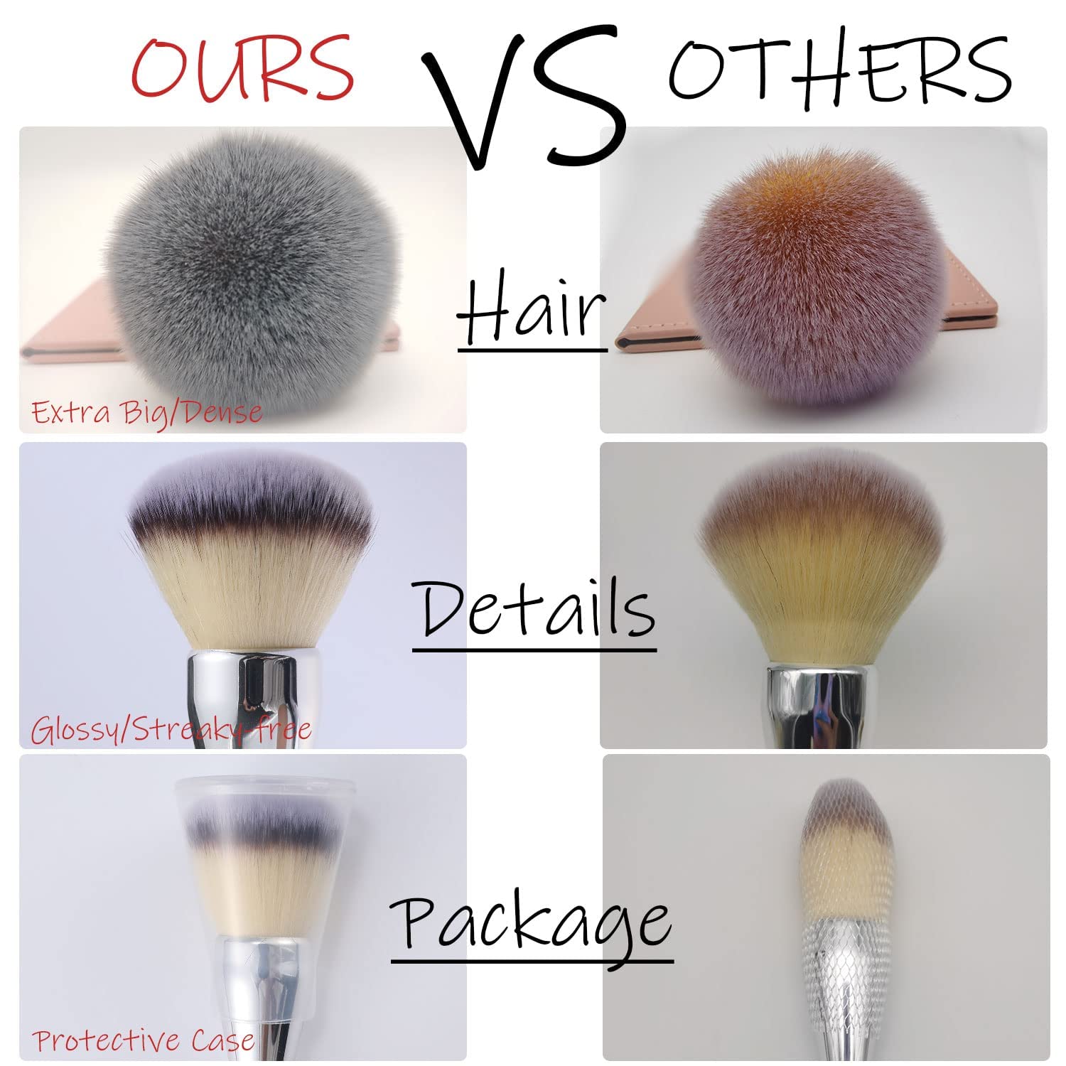 GLORAY Large Fluffy Kabuki Powder Brush - Professional Foundation Brush for Pressed Powder, Liquid & Cream Makeup - Perfect for Buffing, Stippling, Blending & Contouring - Ideal for Flawless Makeup Application & Setting Powder Finish