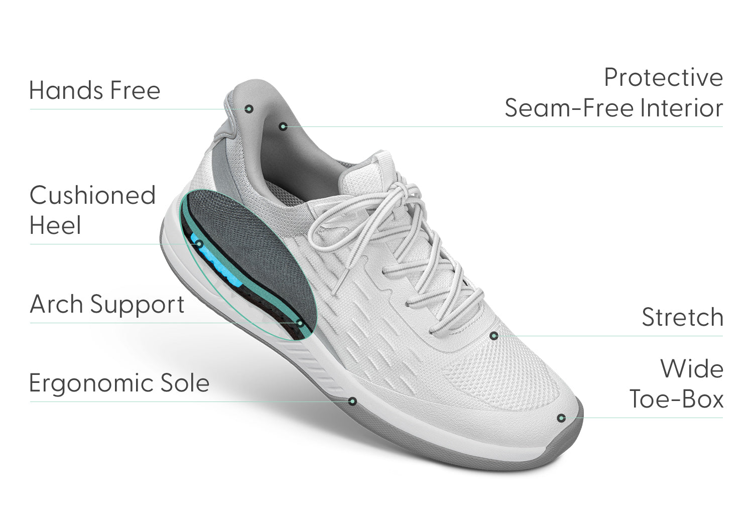 Ace Pickleball Paddle - Hands Free Design in White/Gray | Lightweight & Durable for Indoor & Outdoor Play | Perfect for Beginners & Advanced Players