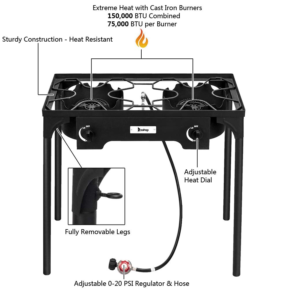Dual Burner 150,000 BTU High-Pressure Propane Gas Stove - Portable Cast Iron Outdoor Camping Stove for Brewing, Fishing & Backyard BBQs | Perfect for Camping, Tailgating & Picnics