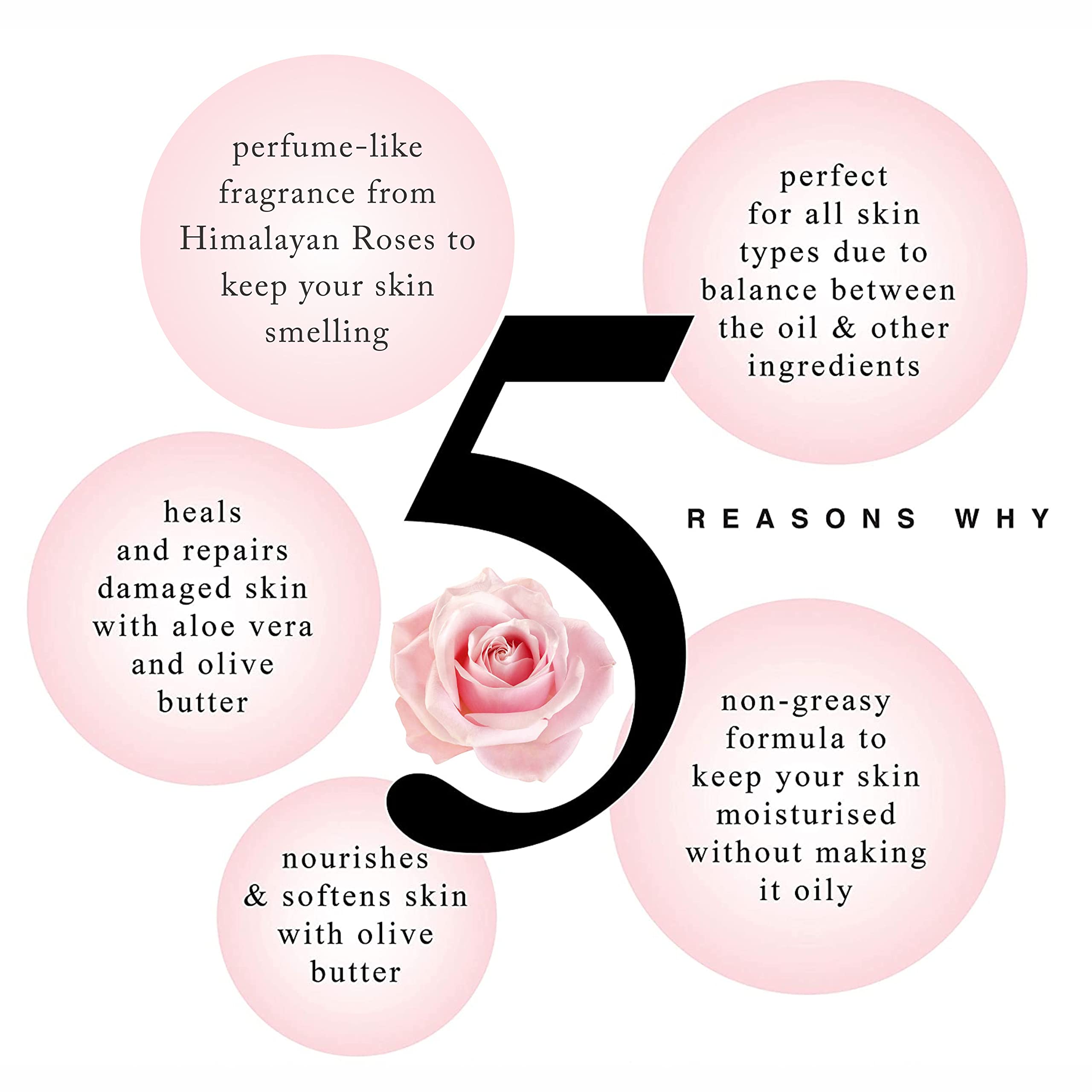 Lovelook Himalayan Rose Body Lotion for Toning, Hydration & Dull Skin - 200ml | Natural Moisturizer for Dry Skin, Daily Body Care & Spa Treatment at Home