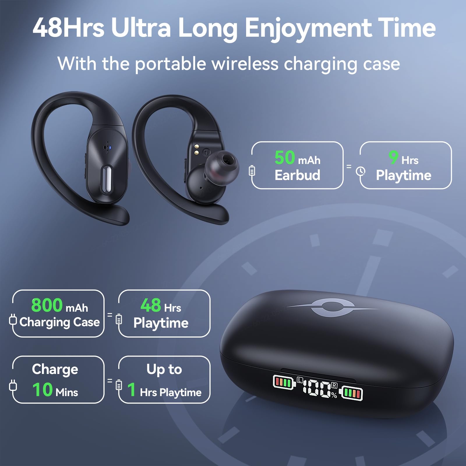 Premium Wireless Bluetooth Earbuds with Deep Bass, 48H Playtime & LED Display - IPX7 Waterproof Sports Earphones with Wireless Charging Case, Built-in Mic & Secure Earhooks for Running, Gym & Outdoor Activities