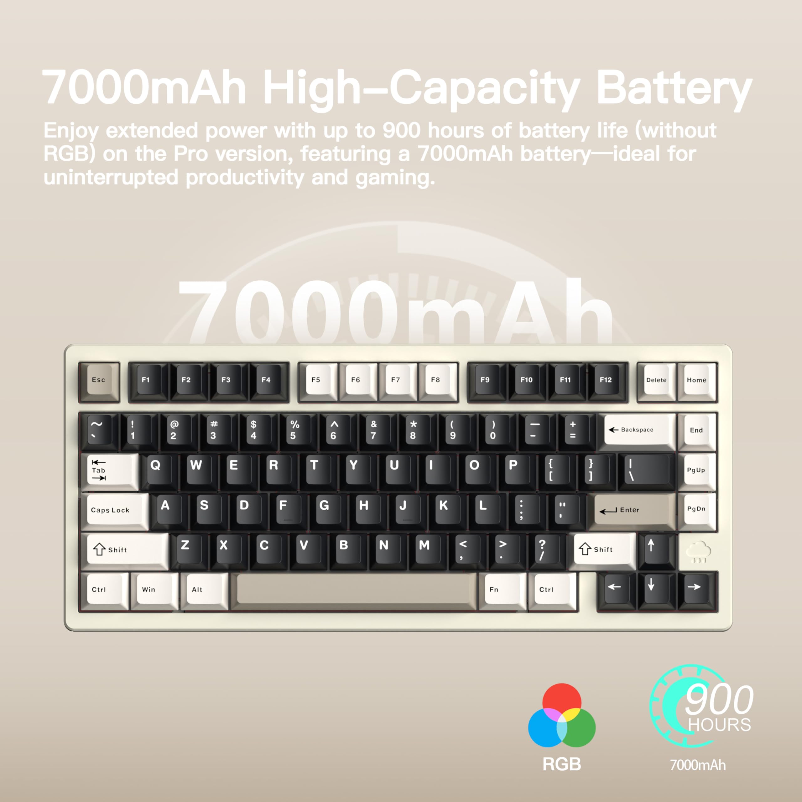 WOBKEY Rainy 75 CNC Aluminum Mechanical Keyboard - Triple Mode (Wireless/Bluetooth/USB-C) with HMX/JWK/Cocoa Switches, RGB Backlit, FR4 Plate, 7000mAh Battery - Premium Gaming & Office Keyboard for Typing, Programming & Esports (Pro - White)
