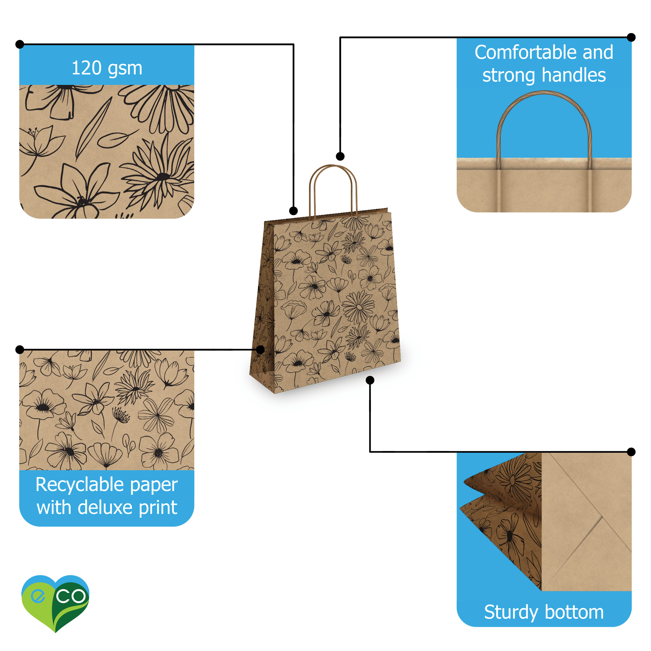 Floral Kraft Gift Bags Set - 20 Pcs Mixed Sizes (4x6, 5x7, 6x8 Inches) - Eco-Friendly Paper Gift Bags for Birthday, Wedding, Baby Shower & Party Favors
