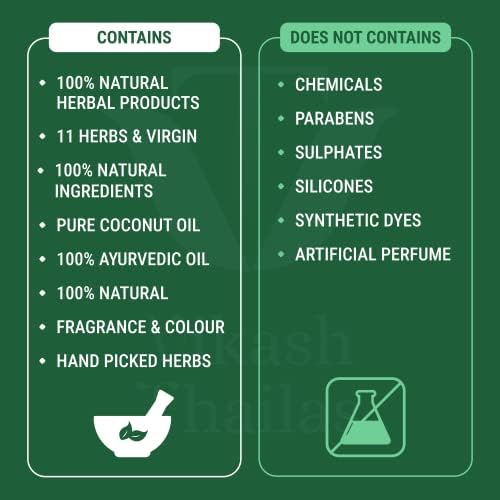 Vikash Thailas Ayurvedic Herbal Hair Oil - 100ml for Hair Growth, Dandruff & Scalp Care | Natural Treatment for Dry, Damaged Hair | Daily Nourishment & Shine