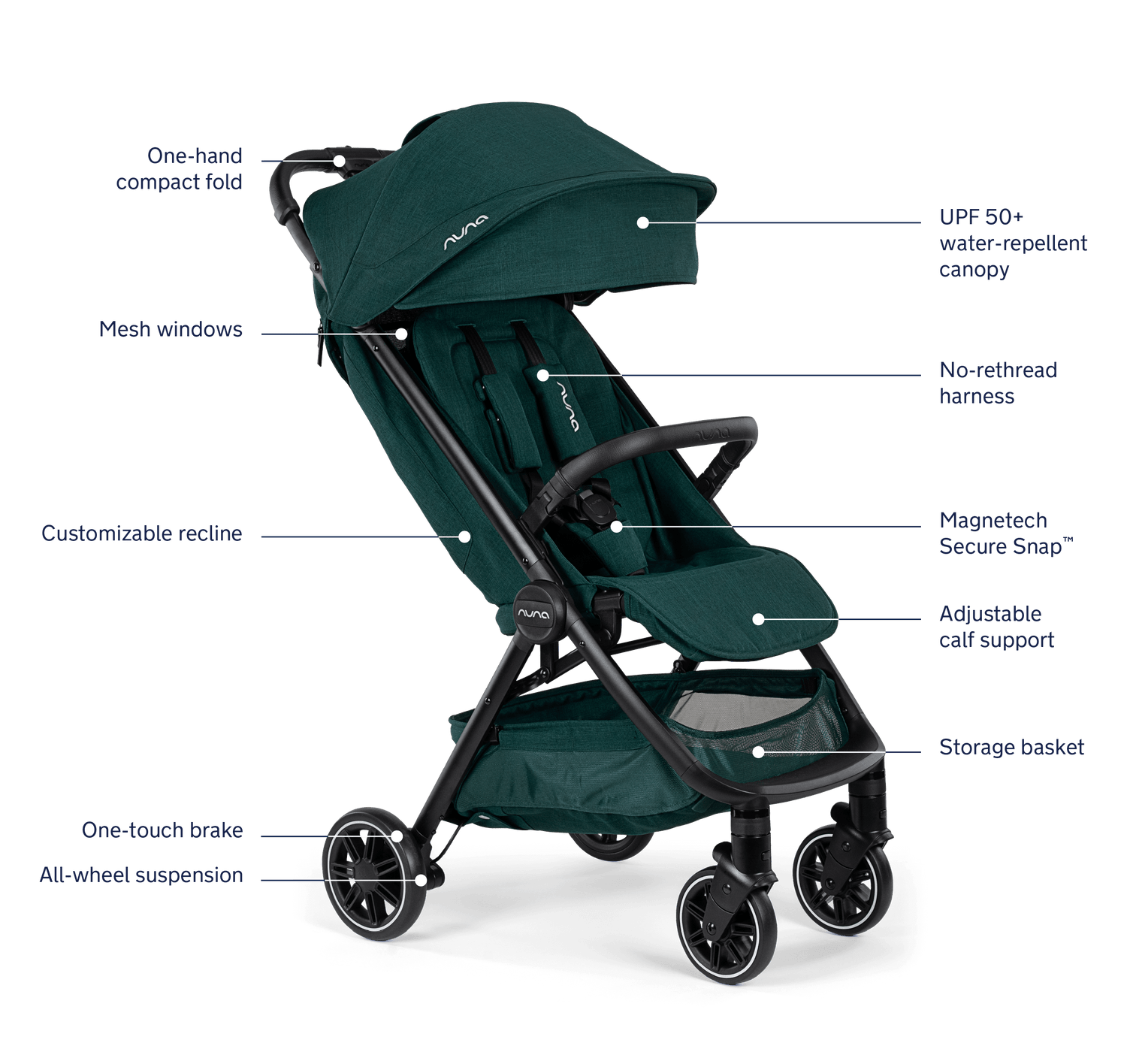 Lightweight Travel System for Urban + Travel - Compact & Portable for Commuting, Vacations & Daily Adventures