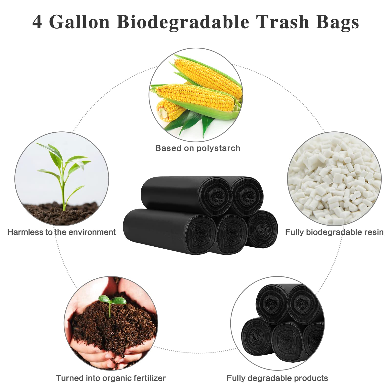 Toplive 4 Gallon Trash Bags - Heavy Duty 1.2Mil Garbage Bags for Kitchen, Bathroom, Bedroom & Office Waste Bins | Perfect for Home, Office & Commercial Use (Black, 30 Count)