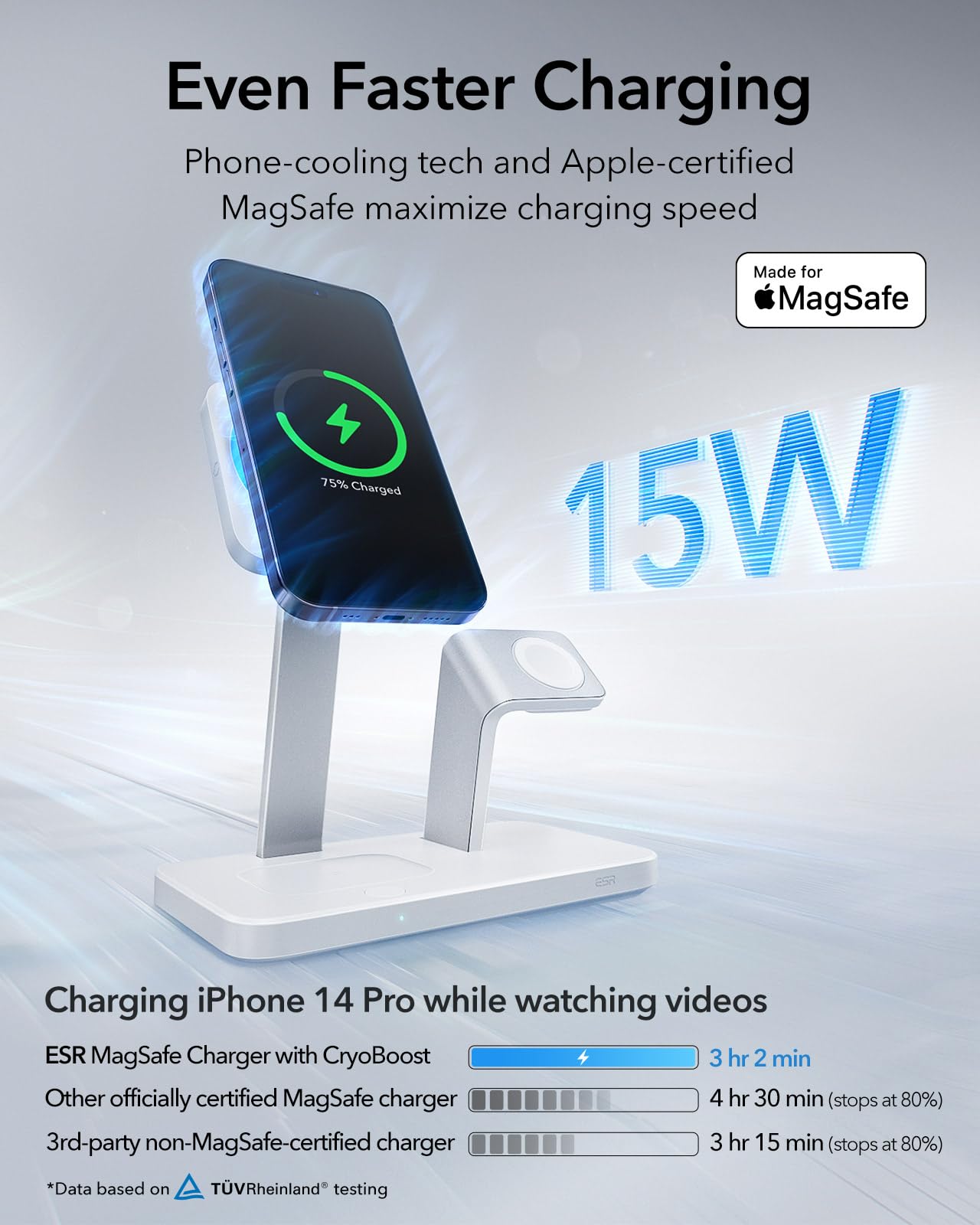 ESR 25W 3-in-1 MagSafe Wireless Charging Stand - Apple Certified Magnetic Charger for iPhone 16/15/14/13/12 & AirPods Pro 4/3/2 - Fast 15W Charging with Phone Cooling - White - Perfect for Home, Office & Travel Use