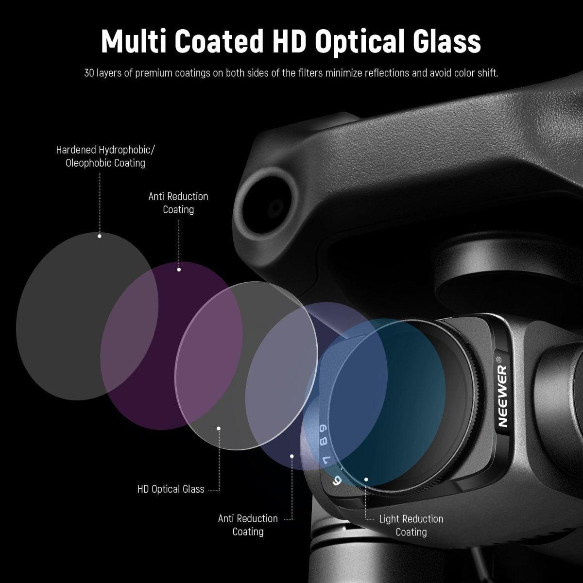 DJI Air 2S Variable ND Filter Set (2pcs) - Professional ND8-ND128 Lens Filters for Aerial Photography & Videography - Perfect for Sunny Days & Smooth Motion Capture