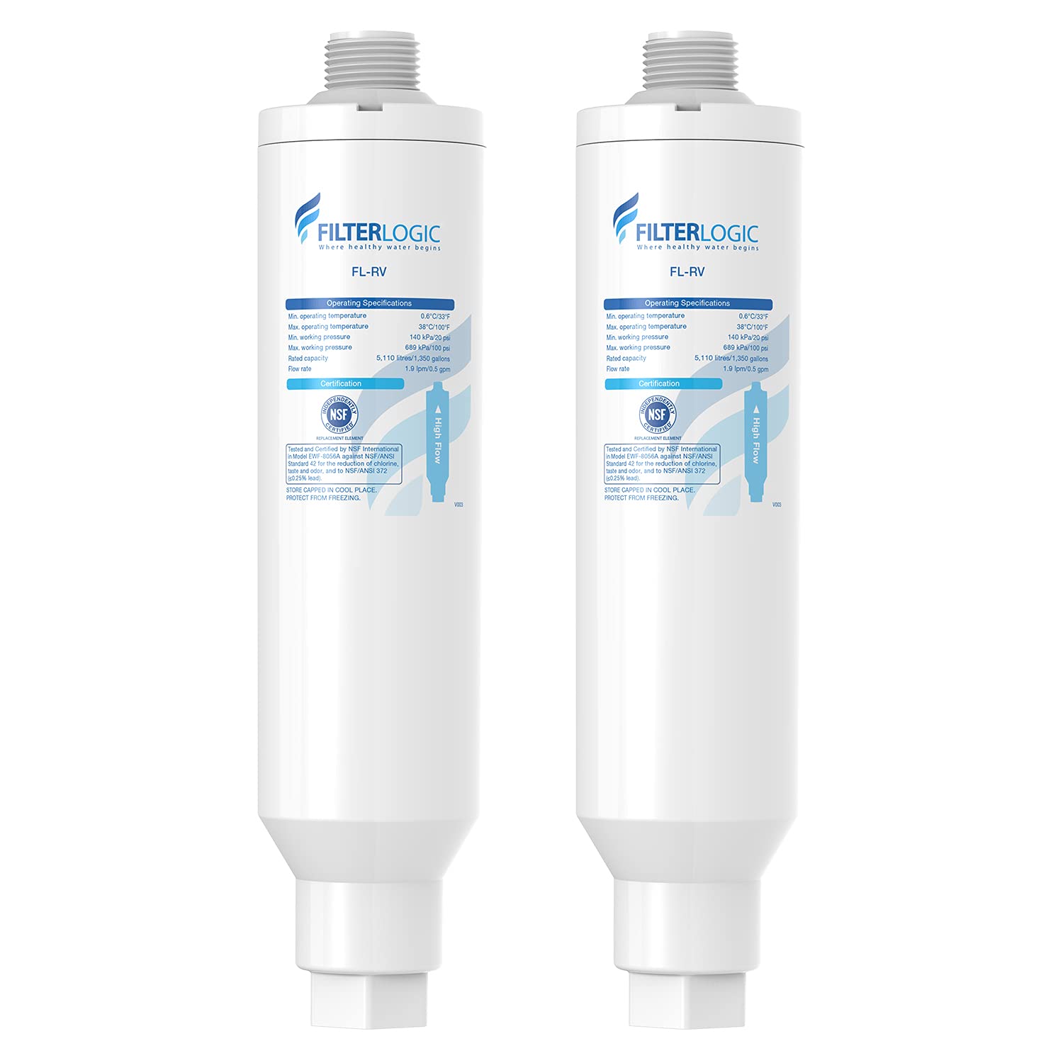 NSF Certified RV & Marine Inline Water Filter - KDF Filtration System for Boats, Campers, Trailers, Motorhomes - Perfect for Drinking Water, Gardening & Outdoor Activities - Pack of 2