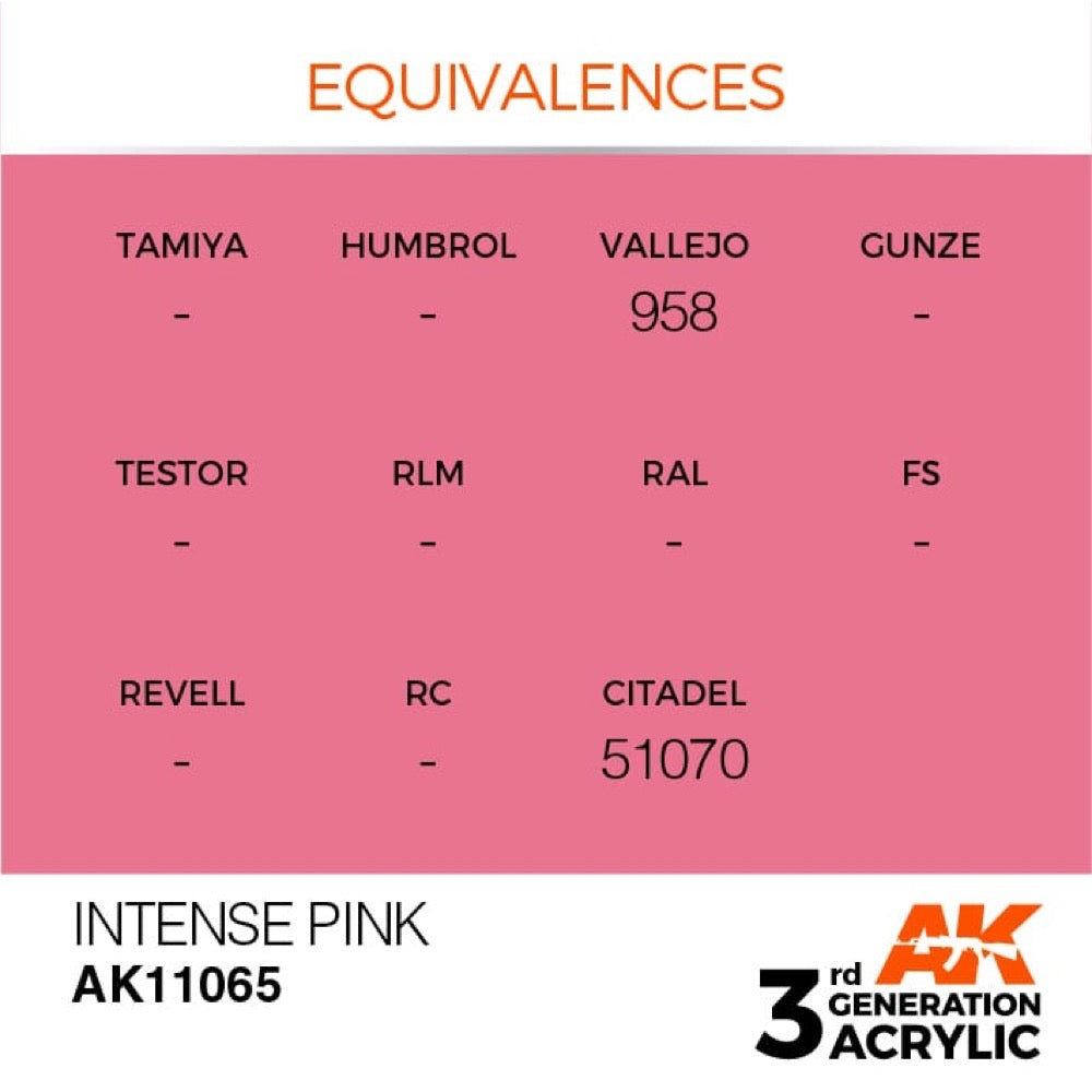 AK Interactive AK11065 Intense Pink Acrylic Paint - 17ml Bottle (3rd Gen) for Miniature Painting, Model Kits & Warhammer Figures - High Pigment, Fast Drying Hobby Paint