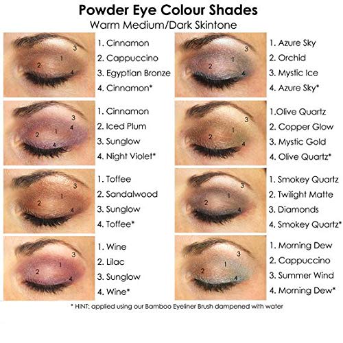 Organic Matte Taupe Eyeshadow Powder - Natural & Vegan Eye Makeup for Sensitive Skin | Perfect for Everyday Wear & Professional Makeup Looks