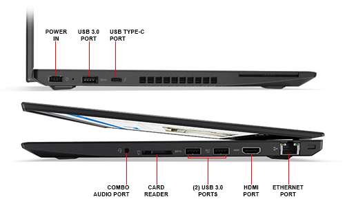 Lenovo ThinkPad T570 15.6