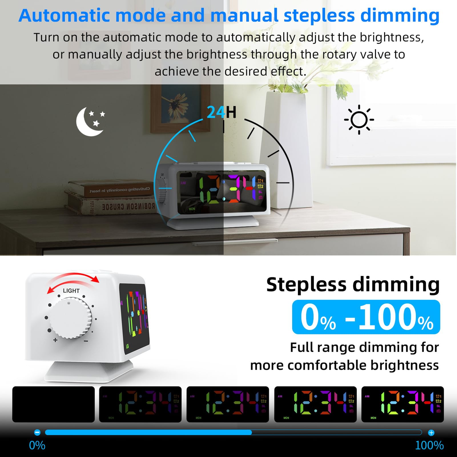 ThreeH RGB LED Alarm Clock with FM Radio, 12/24H Time Display, Dual USB Charging Ports & Adjustable Brightness - Perfect for Bedrooms, Kids Rooms & Seniors | White