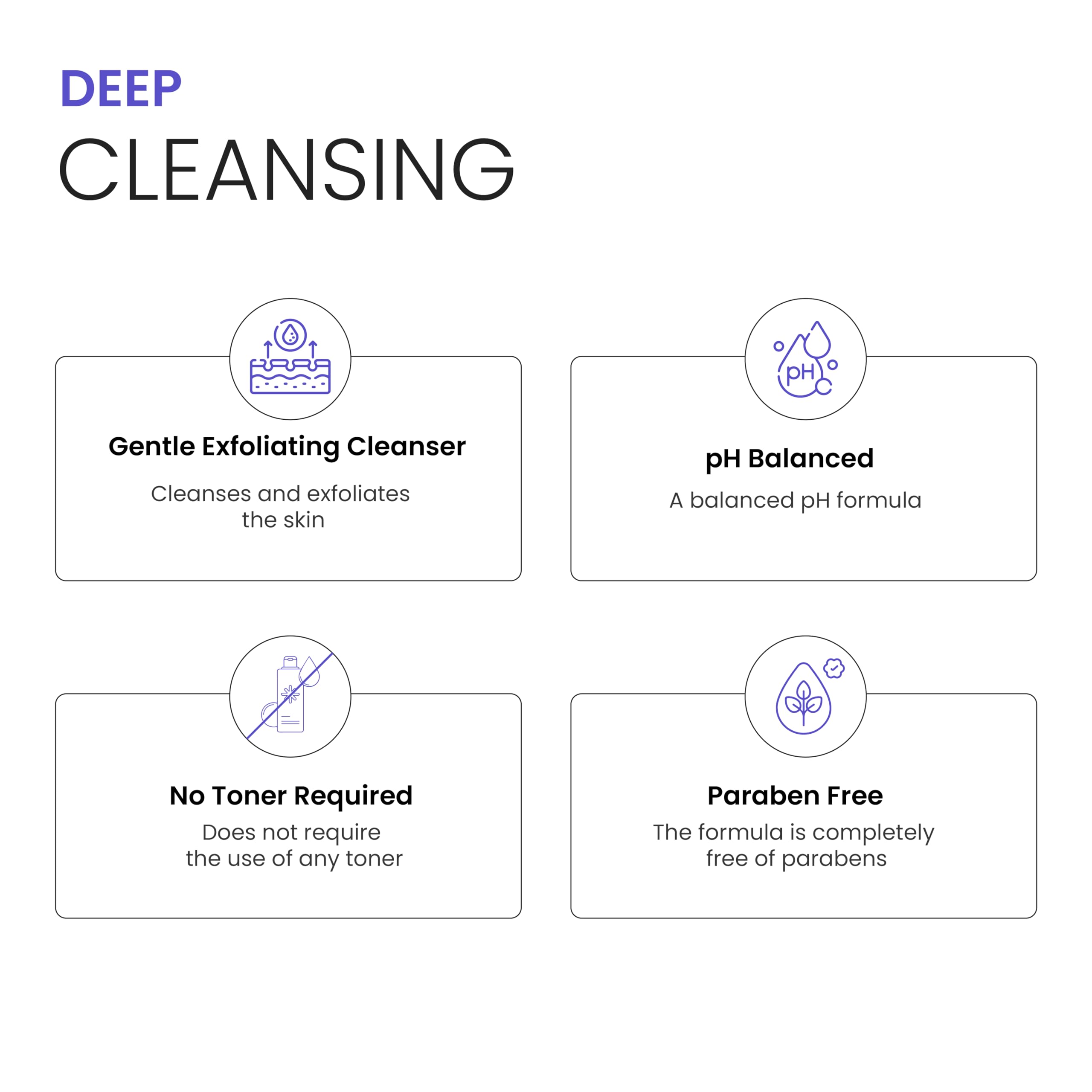 Come Clean Gentle Exfoliating Facial Cleanser for Acne-Prone, Oily & Sensitive Skin - Daily Face Wash for Men & Women | Made in USA | Perfect for Morning & Night Skincare Routine