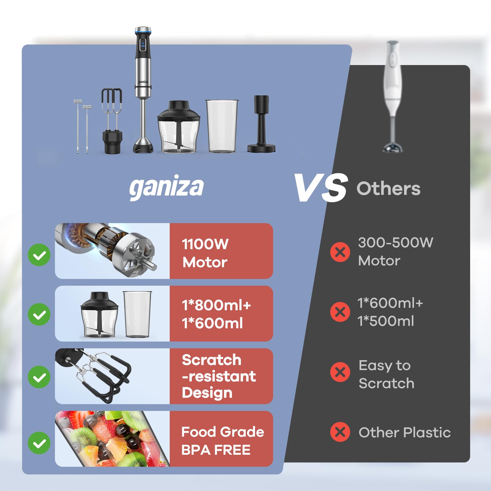 Ganiza 6-in-1 Immersion Blender with Stainless Steel Blade - 15-Speed Electric Hand Blender Set Includes 800ml Mixing Beaker, 600ml Chopper, Whisk, Frother & Potato Masher - Perfect for Smoothies, Soups, Baby Food & Baking