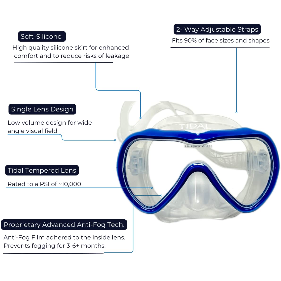 Premium Anti-Fog Scuba Diving Mask - Wide-Angle Tempered Glass Single Lens for Clear Underwater Vision - Perfect for Scuba Diving, Snorkeling, Free Diving & Swimming - Ideal for Ocean Adventures, Pool Training & Tropical Vacations