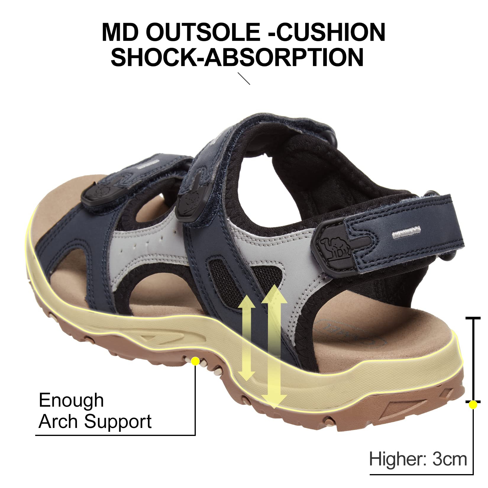 CAMEL CROWN Women's Hiking Sandals - Waterproof Sport Sandals with Arch Support for Walking, Beach & Outdoor Activities | Comfortable Travel & Adventure Footwear