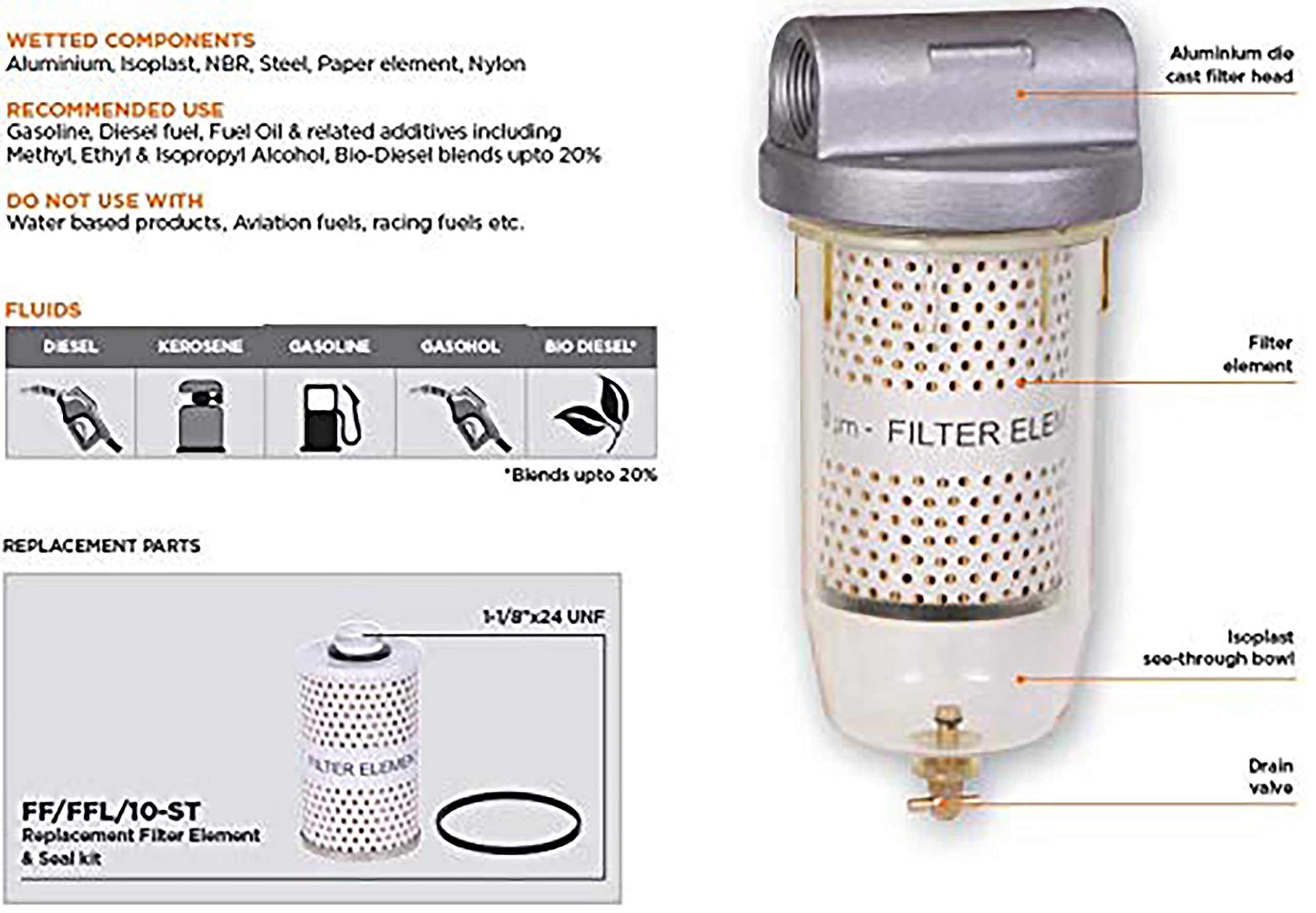 Groz 44399 Replacement Water Block Filter Element - 10 Micron Sediment Filter for Refrigerators, Ice Makers & Under Sink Filtration Systems - Improves Water Taste & Clarity