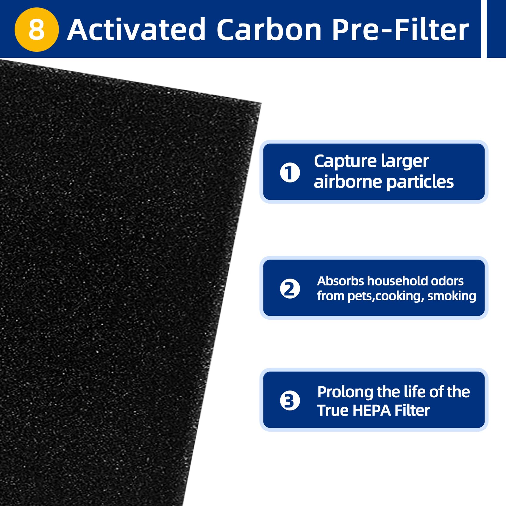ProHEPA 9000 Replacement Filters for VEVA ProHEPA 9000 Air Purifier - 2 True HEPA & 8 Activated Carbon Pre-Filters | Allergy & Pet Dander Reduction | Home, Office & Bedroom Use