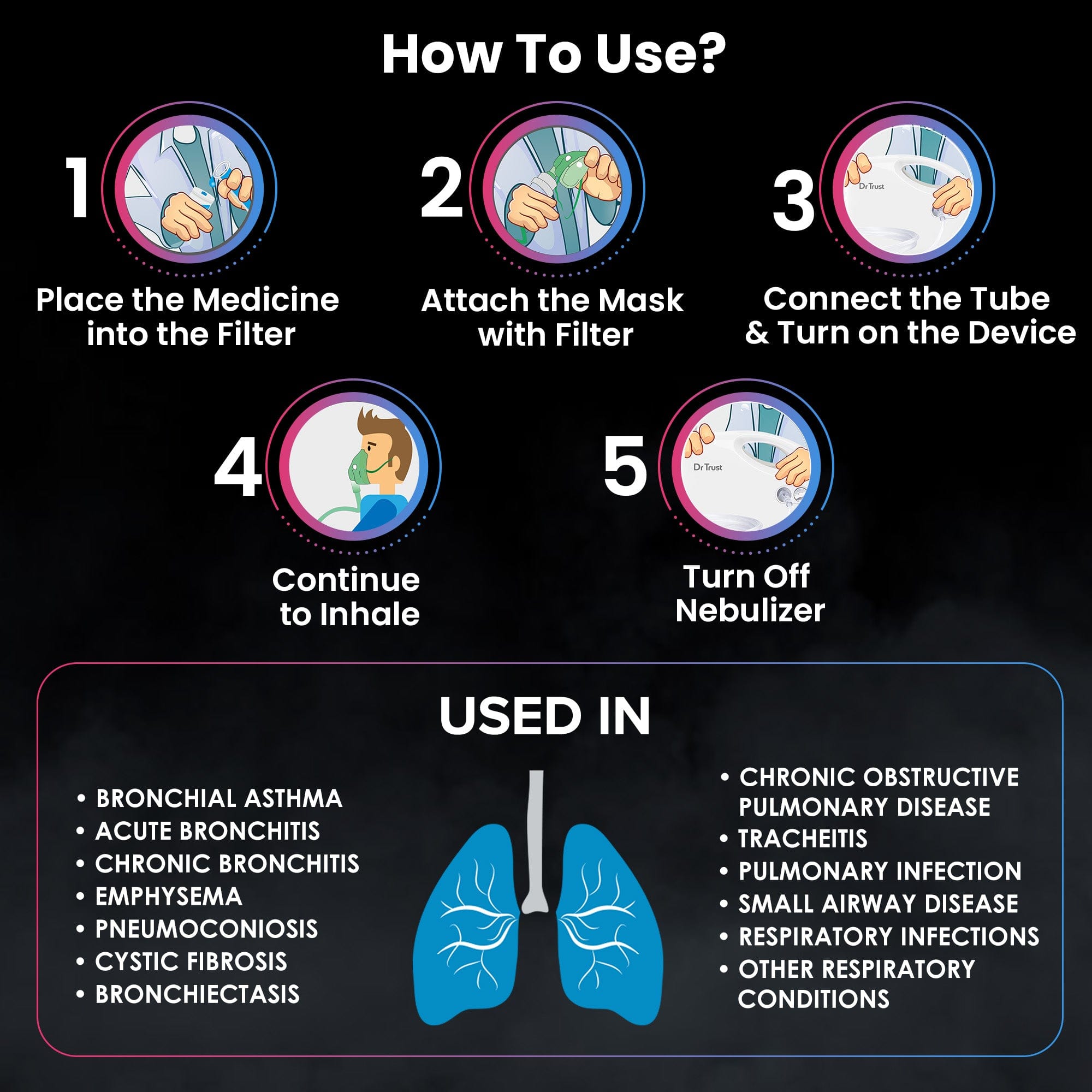 Dr Trust USA Sapphire Compressor Nebulizer Machine 414 - Ultra Quiet Portable Home Nebulizer for Adults & Kids with Complete Mask Kit - Perfect for Asthma, COPD & Respiratory Treatments at Home