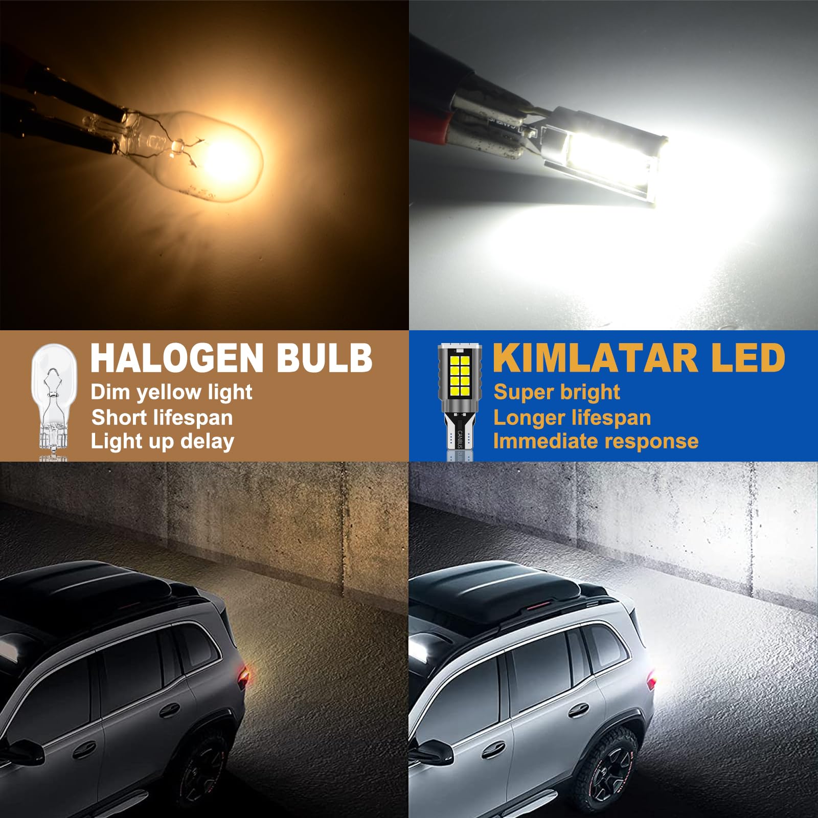 921 LED Bulb Reverse Light - 6000K Xenon White Super Bright T15 W16W Backup Lights - Direct Replacement for 906, 904, 902, 912 (Pack of 2) - Perfect for Trucks, SUVs, and Cars - Enhanced Nighttime Visibility & Safety