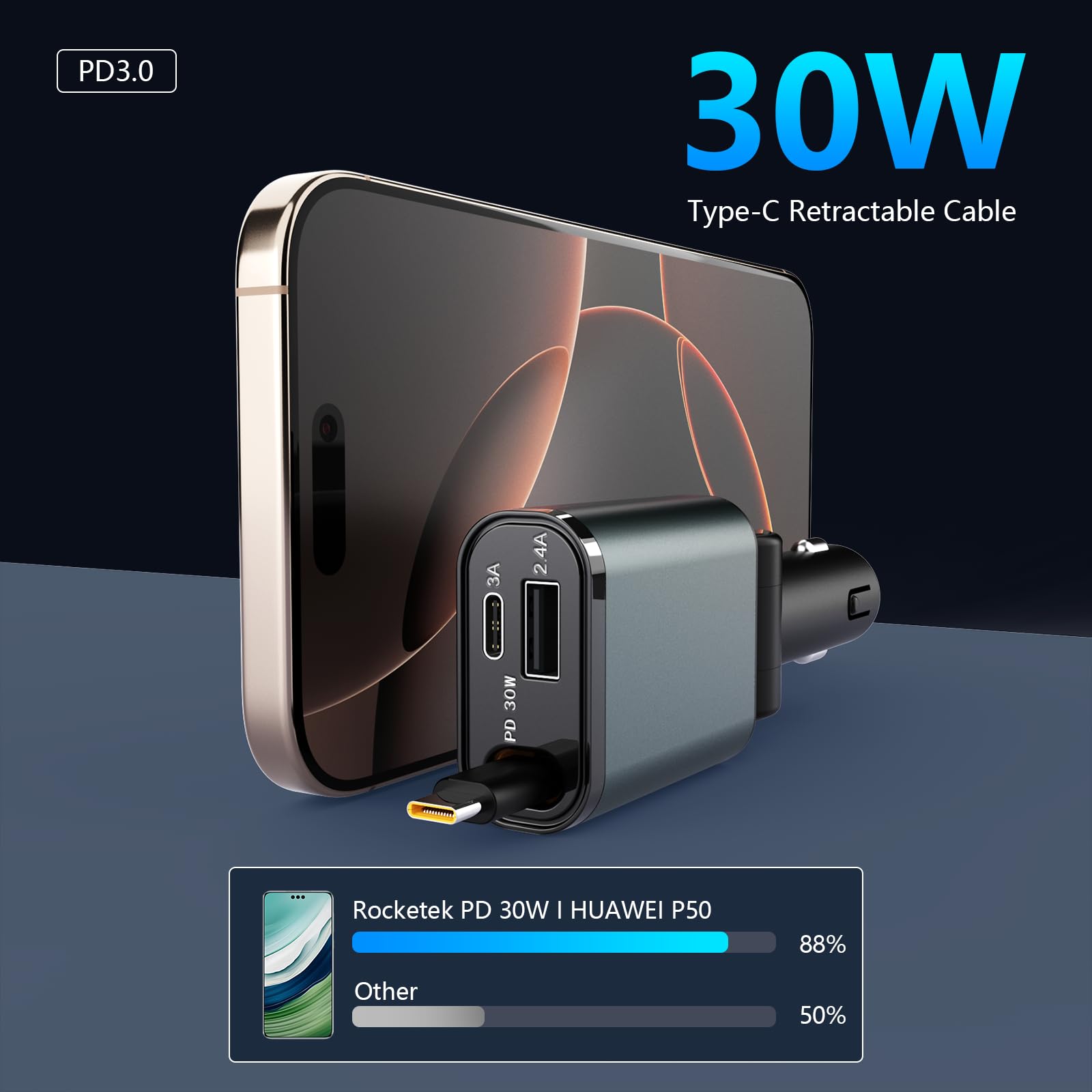 Rocketek 30W PD USB C Car Charger with Retractable Cable - 3-in-1 Fast Charging for iPhone 16/15/14, MacBook Pro/Air, iPad, Galaxy, AirPods - Perfect for Road Trips & Daily Commutes