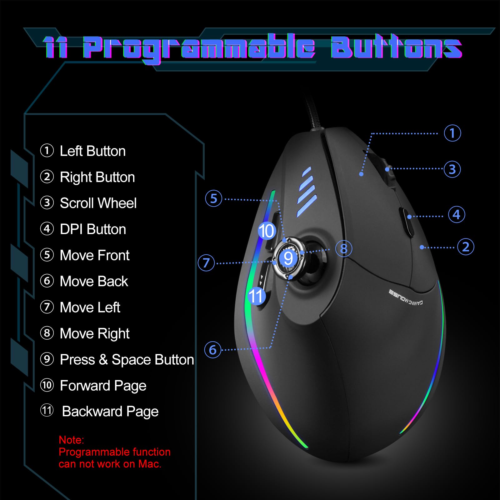TRELC Ergonomic Vertical Gaming Mouse - 10000 DPI, 5D Rocker, 11 Programmable Buttons - Wired USB Mouse for PC, Laptop, Esports (Black) | Perfect for FPS, MOBA Games & Long Gaming Sessions