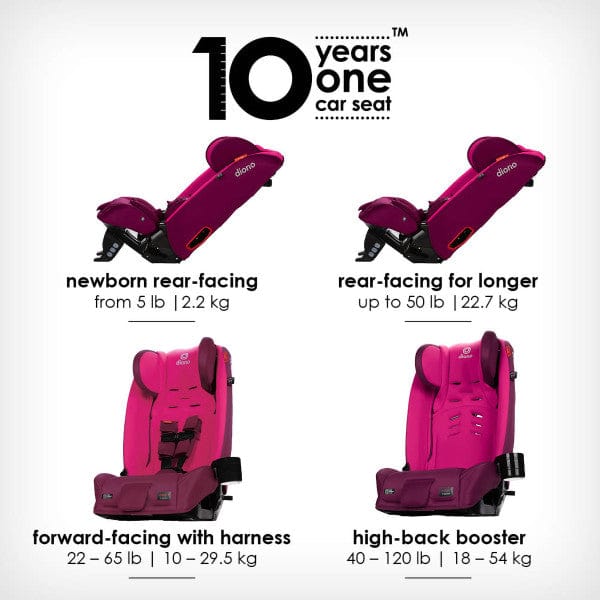 Diono Radian 3 RXT All-in-One Convertible Car Seat for Infants to Toddlers - Safe & Comfortable for Travel, School, and Family Road Trips